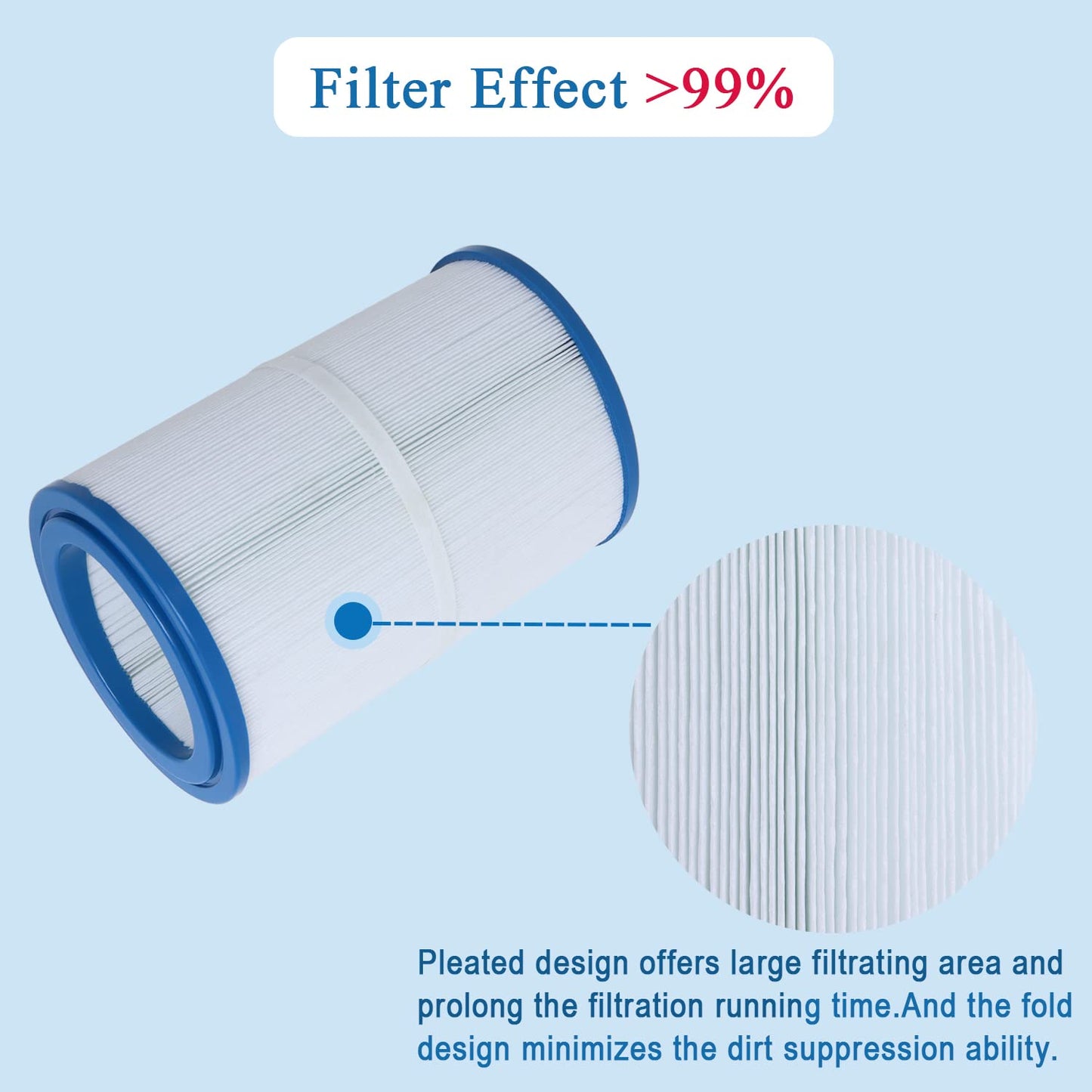 Ketofa PDM30 Spa Filter, Replacement Cartridge Oval Filter Compatible with Pleatco PDM30 Dream Maker Hot Tubs Filbur FC9940 Other 461269, 30 sq.ft - 2 Packs