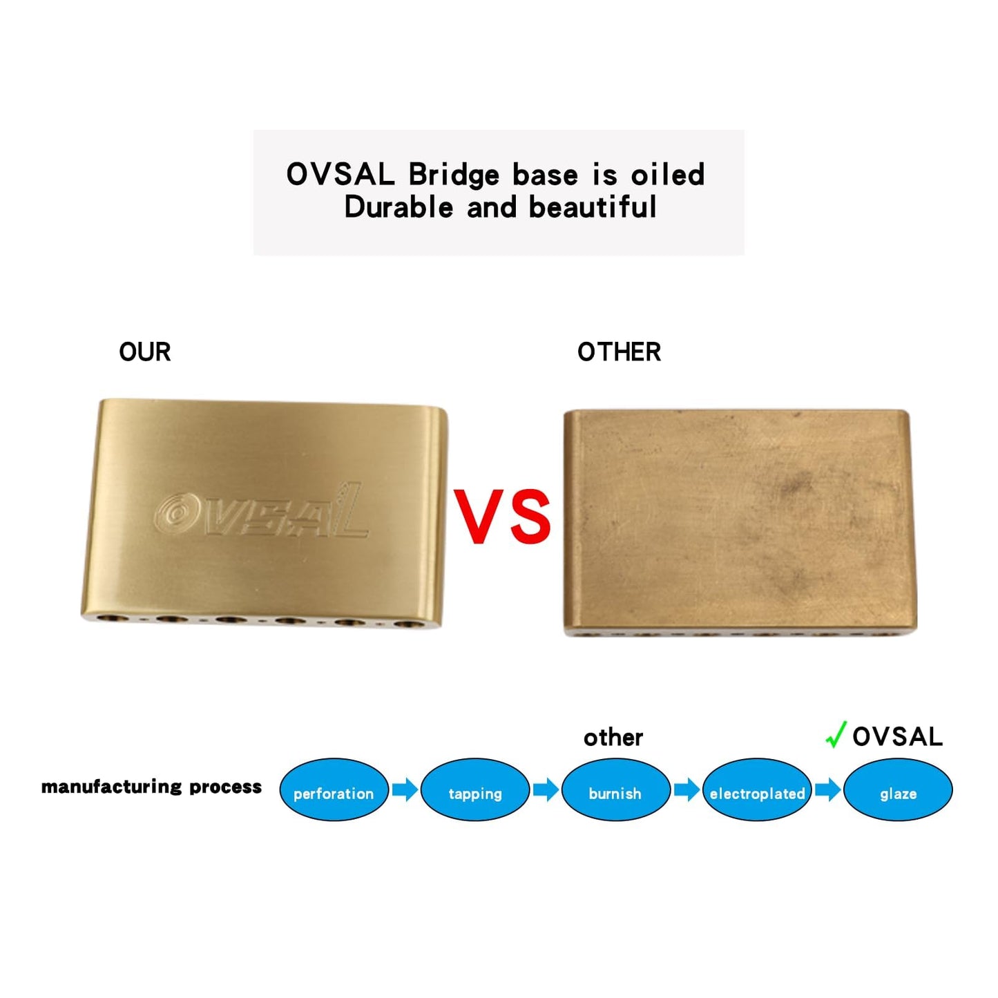 OVSAL 10.5mm Electric Guitar Bridge Vacuum Gold 2 Point tremolo bridge Brass Block Stainless Steel Saddles Plate Electric Guitar Bridge 6 String Start