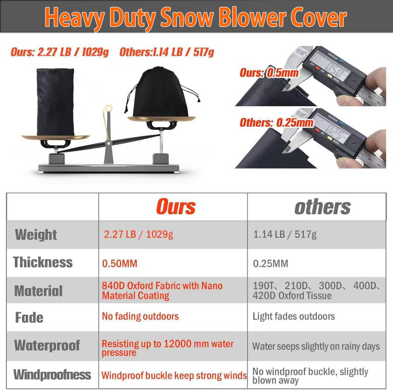 Snow Blower Cover,Heavy Duty 840D Snowblower Covers Waterproof Outdoor with Waterproof Strip,Air Vent,2 Reflective Handles,Windproof Buckle,Universal Protective Cover for Snow Thrower Shovel Storage