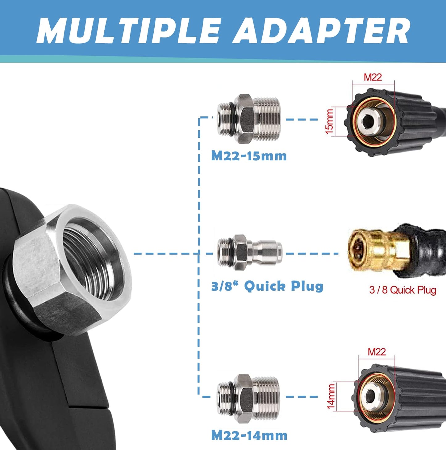 Pressure Washer Short Gun with Swivel - 3/8" Male Plug and 1/4” Quick Connector Coupler - Power Washer Set, High Pressure Water Handle, Car Wash Foam Gun Compatible with Foam Cannon (With Nozzles Set)