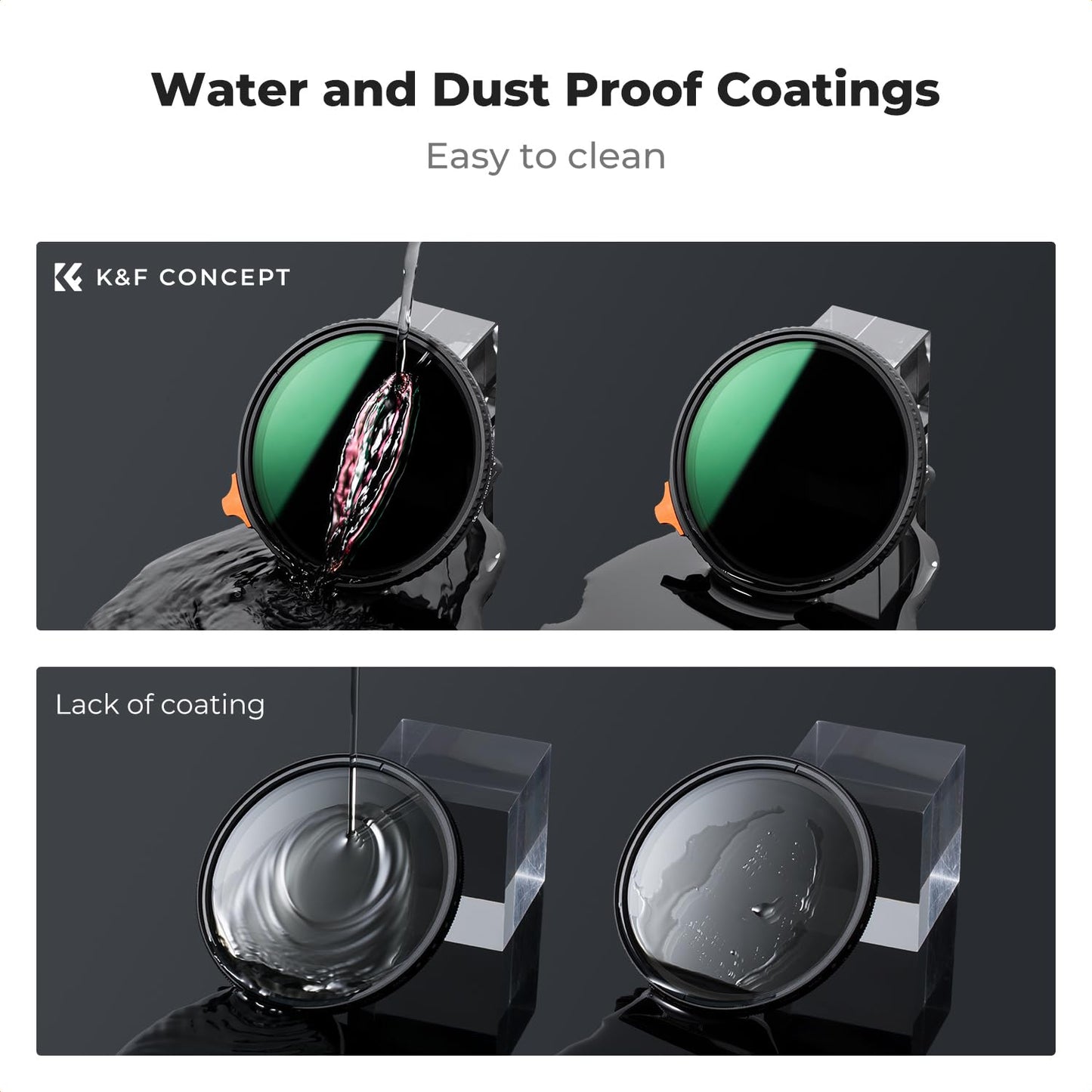 K&F CONCEPT 82mm Variable ND Filters ND2-ND400 (1-9 Stops) HD Adjustable Neutral Density 28 Multi-Layer Coatings AGC Glass Grey ND400 for Camera Lens (Nano-X Series)
