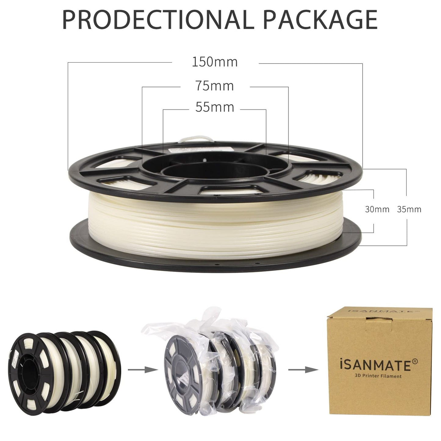 3D Printer Filament Bundle, Glow in The Dark Filament Multicolor, Green, Blue and Blue-Green, PLA Filament 1.75 mm, Dimensional Accuracy +/- 0.02 mm, 250g X 4 Pack