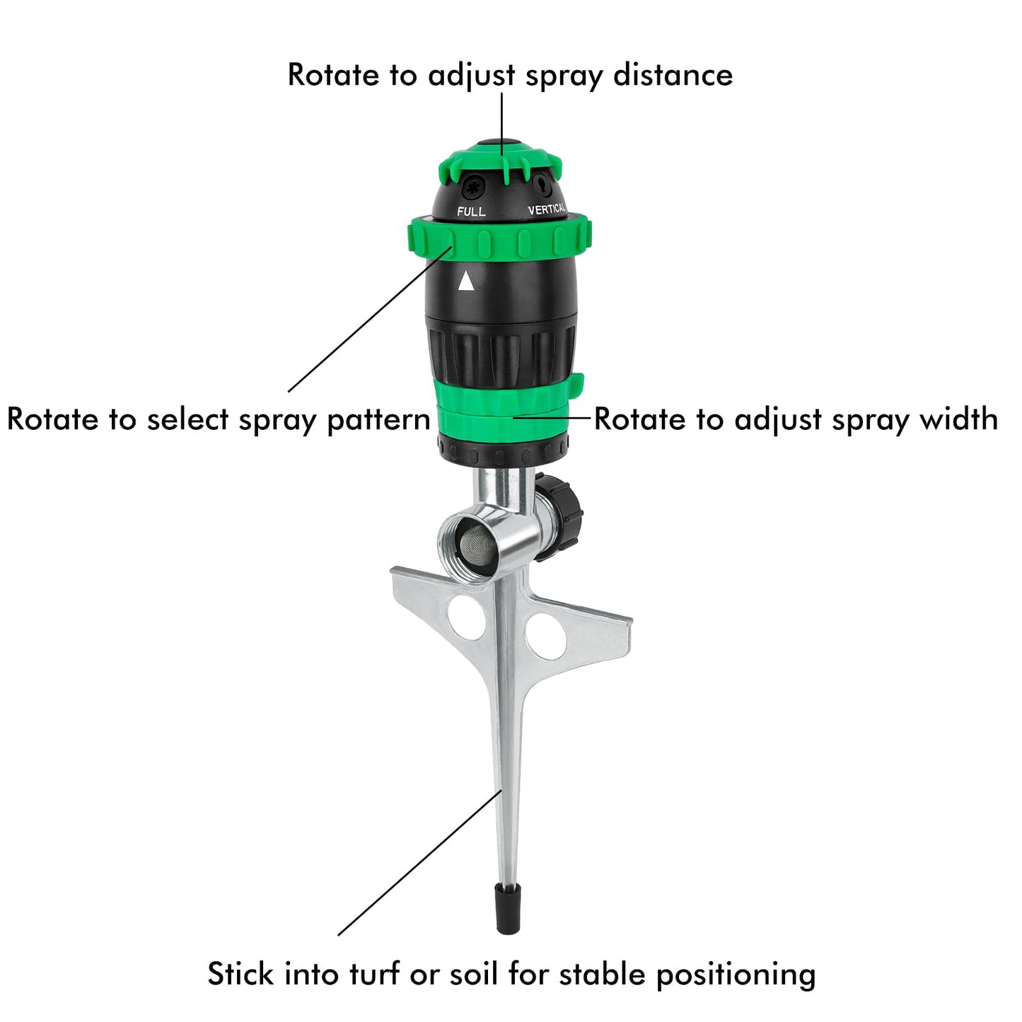 RESTMO Lawn Sprinkler on Spike, 5 Spray Modes Garden Sprinkler, Adjustment Coverage Area, Connect Multiple sprinklers, Spray Diameter Up to 50ft, Water Sprinklers for Lawn, Garden, Yard, Plant Park
