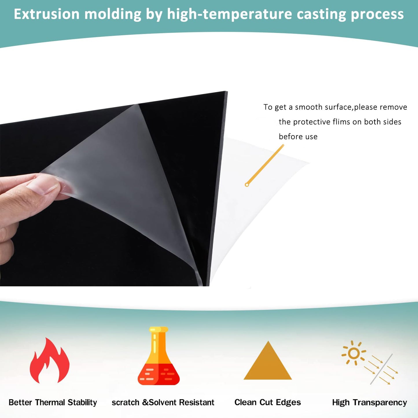 2 Pcs 18" x 24" Black Cast Acrylic Sheets,1/8" Thick (Around 3mm) Acrylic Panel,Long Black Plexi Glass Sheets with Protective Film for Glass Replacement Craft Project Display DIY Photo Frame