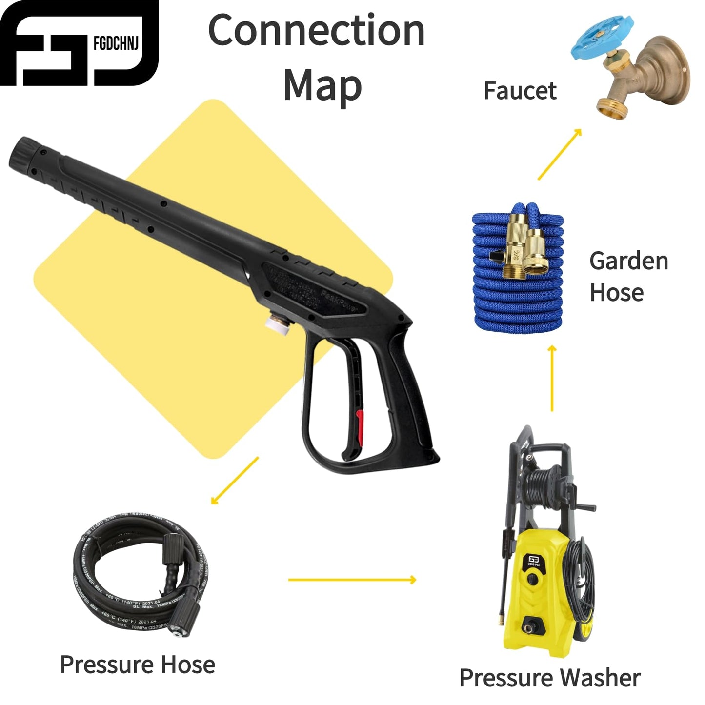 FGDCHNJ Replacement Pressure Washer Gun with Extension Wand, Power Spray Car Wash Gun with M22-14mm Thread Fitting, 5 Nozzle Tips, 36 Inch, 3600 PSI