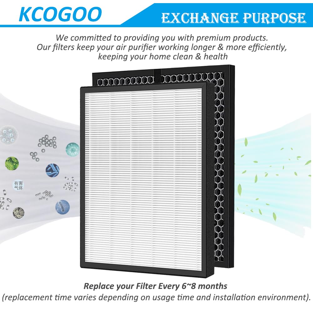 LV-PUR131-RF Replacement Filters Compatible with LEVOIT LV-PUR131 and LV-PUR131S Air Purifier - 2 Ture HEPA and 2 Activated Carbon Filters