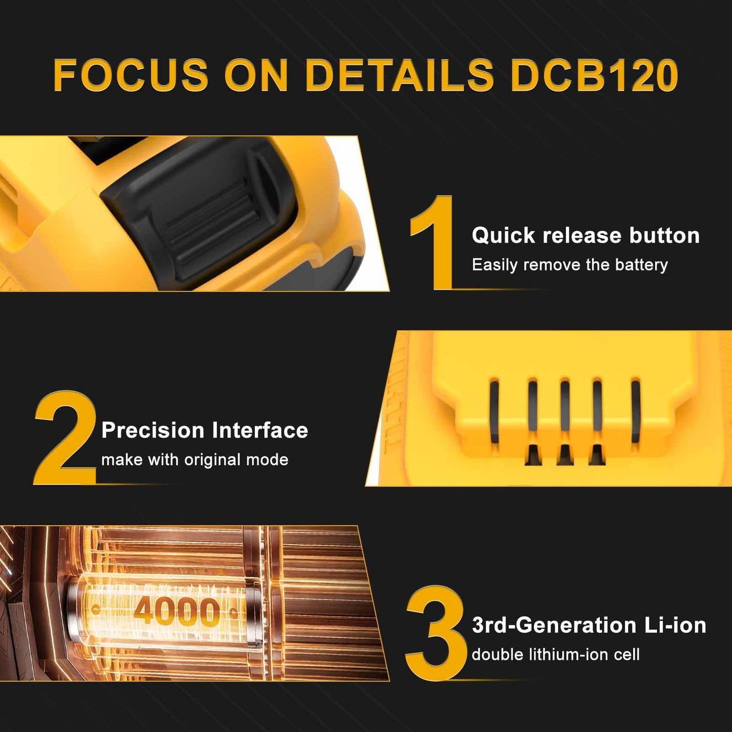 2Pack 4000mAh Replacement for Dewalt 12V Max Lithium Battery, LED Power Display Fast Charging Long Runtime, Compatible with Dewalt DCB121 DCB123 DCB125 DCB127