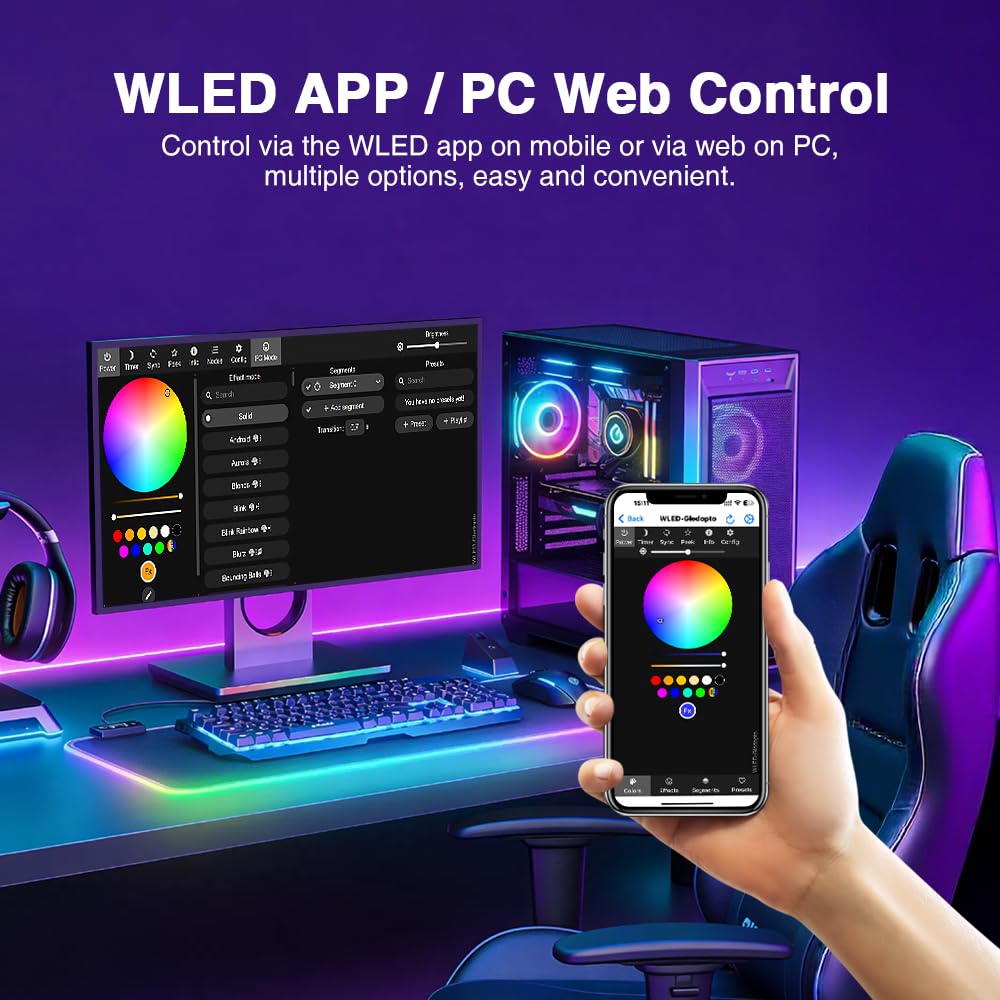 GLEDOPTO Elite Ethernet ESP32 WLED LED Strip Controller Digital RGB IC PWM CCT Monochrome Dual Outputs Built in Fuse Relay I2S PDM Mic for Addressable WS2811 WS2812 WS2815 SK6812 Analog Strip Light