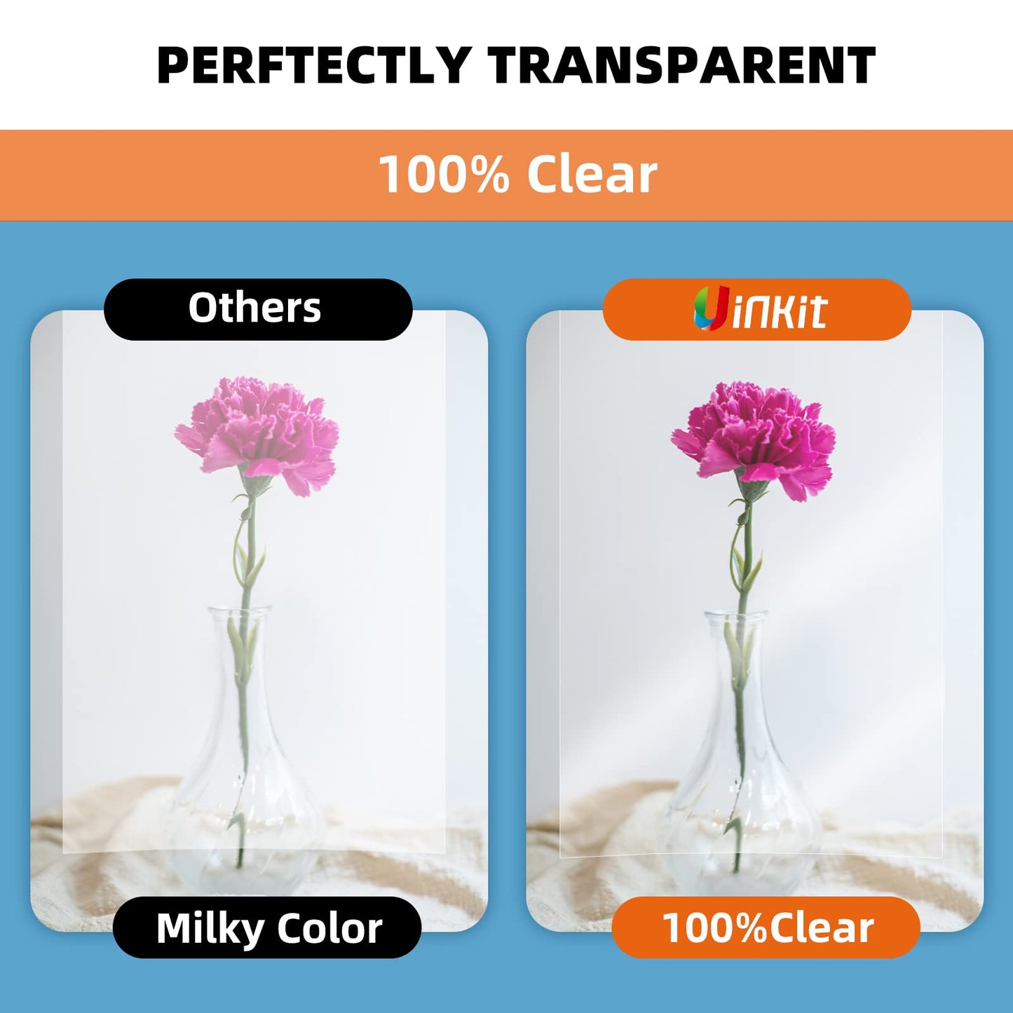 Transparency Film Inkjet 8.5x11 Inches 200 Sheets 100% Clear Silk Screen Printing Color Quick-Dry Universal OHP Overhead Projector Transparencies Paper Crafting (8.5x11inches-200sheets)