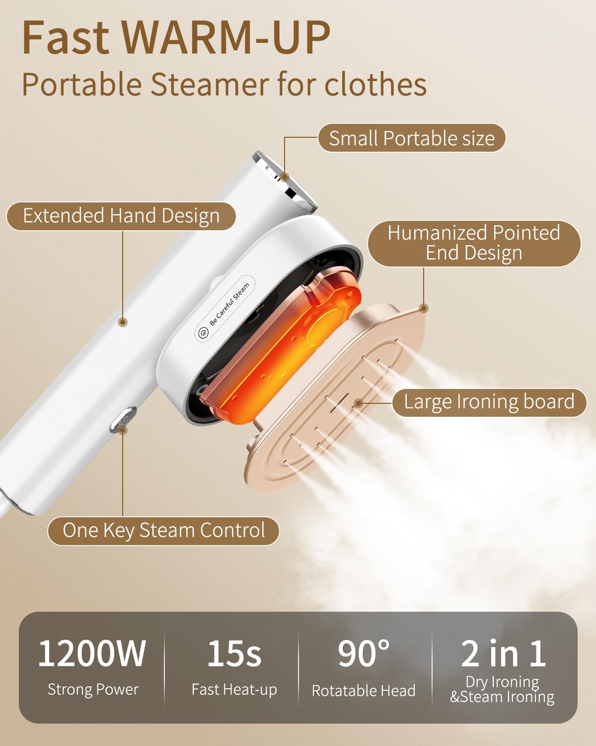 Hulmay Steamer Clothes, 1200W Clothes Steamer, Steam Iron 2-in-1, Portable Handheld Steamer for Travel 10s Heat-Up, Travel Size Clothing Steamer and Garment Steamer for Home, Office -White, 110-120V
