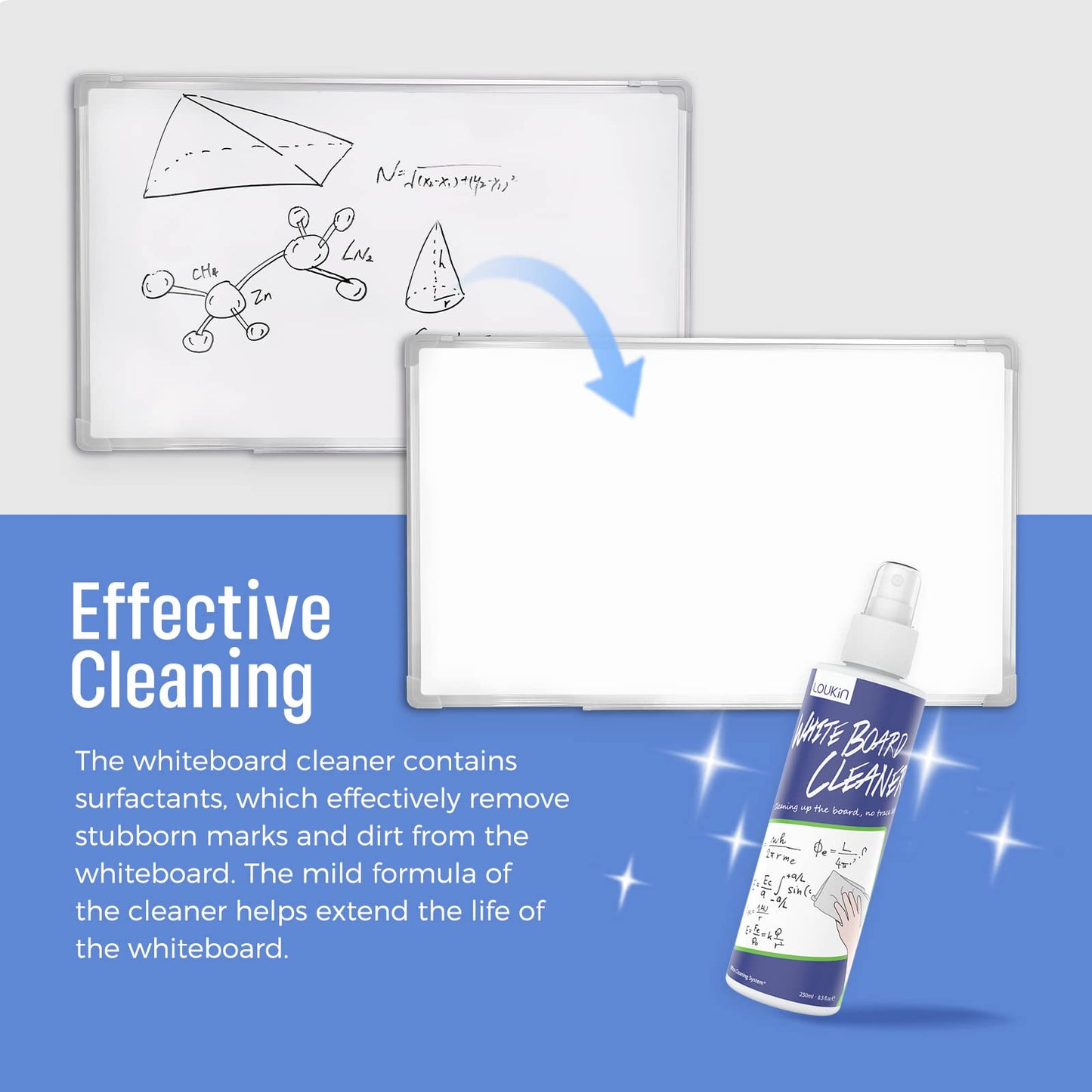 LOUKIN Non-Toxic Whiteboard Cleaner, 8.5oz Dry Erase Board Cleaner, Low-Odor Whiteboard Cleaning Spray with Cloths, Removes Stubborn Marks from Whiteboards, Chalkboard (6-Pack)