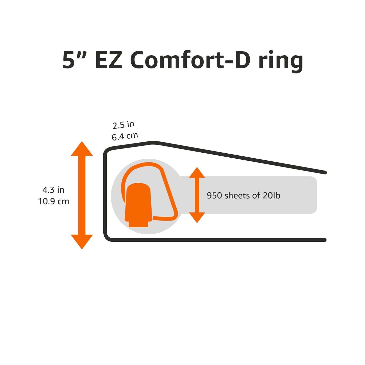 Amazon Basics 12.7 cm Binder, Heavy Duty, 3 Ring, Customizable View, D-Ring, 2-Pack, Black