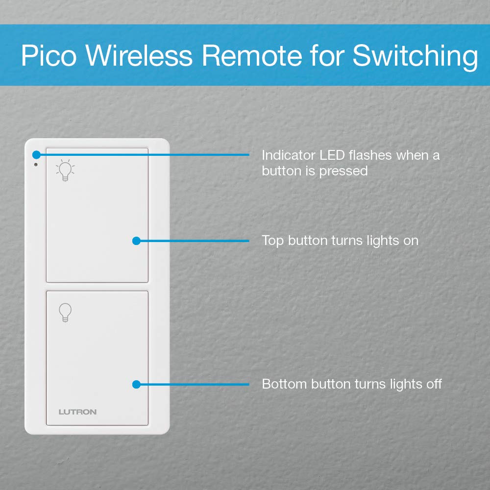 Lutron On/Off Switching Pico Remote for Caseta Smart Home Switch | PJ2-2B-GWH-L01 | White