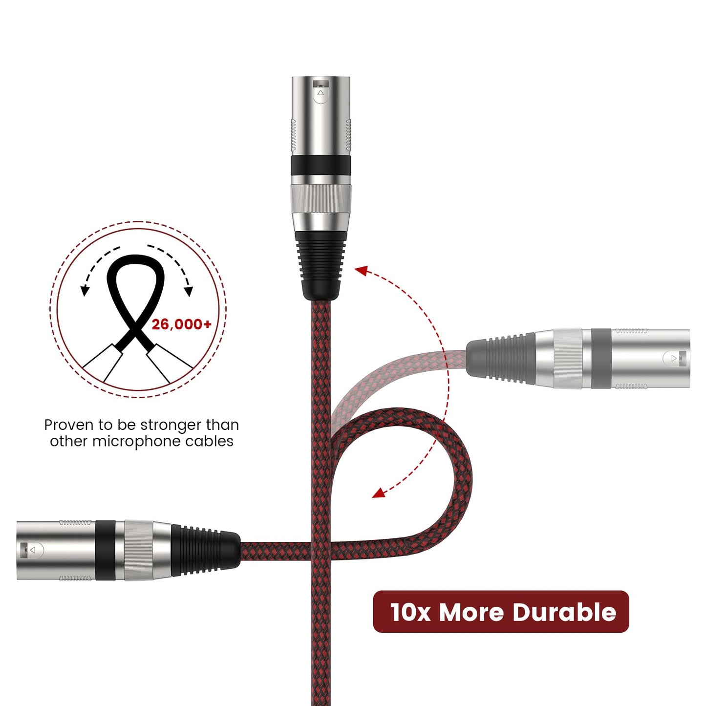 BIFALE 1/4'' TRS to XLR Male Cable 25 FT 2Pack, Balanced Microphone Cable, Compatible with Microphones, Mixers, Amplifiers, Speakers, Powered Speakers