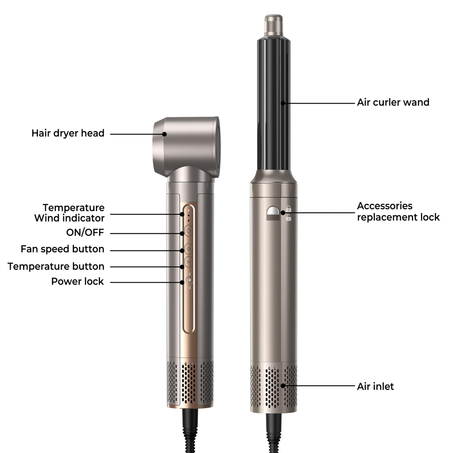 Blow Dryer Brush,Hair Dryer Brush with Attachments,110000 RPM Curly Twist 6 in 1 Air Style, Professional Ionic Hair Styling Tool, Left & Right Air Curler, Volumizer