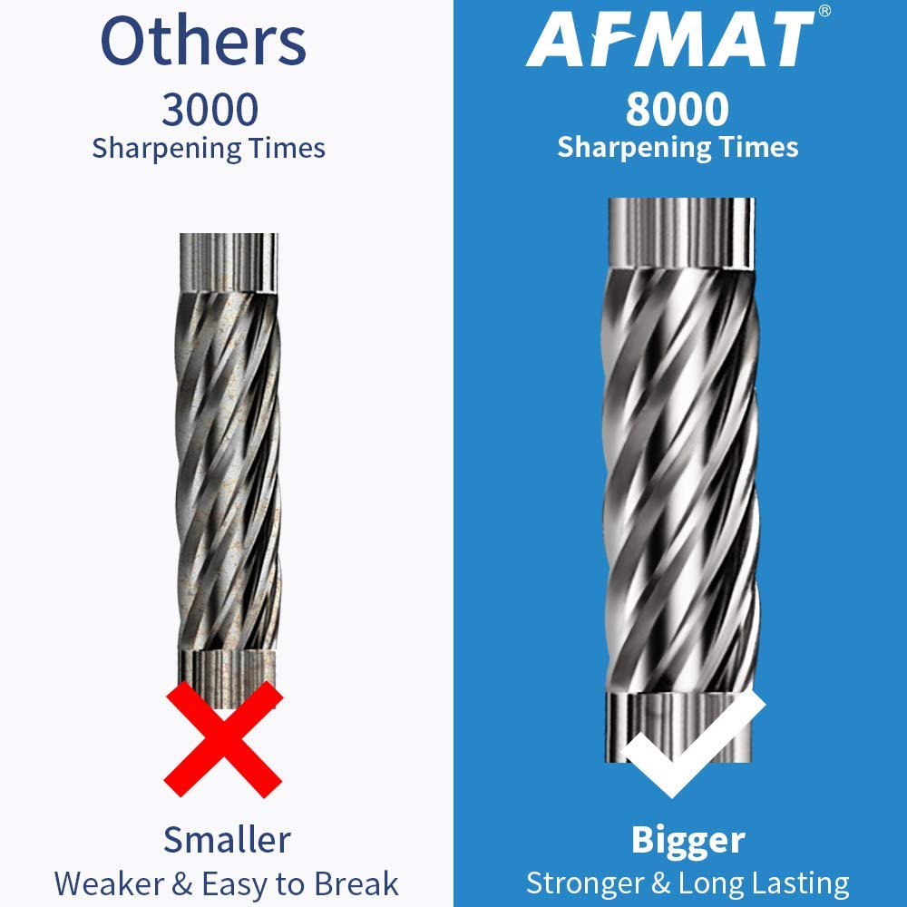 AFMAT Electric Pencil Sharpener, Auto Stop, Super Sharp & Fast, Electric Pencil Sharpener Plug in for 6-12mm No.2/Colored Pencils/Office/Home-Green
