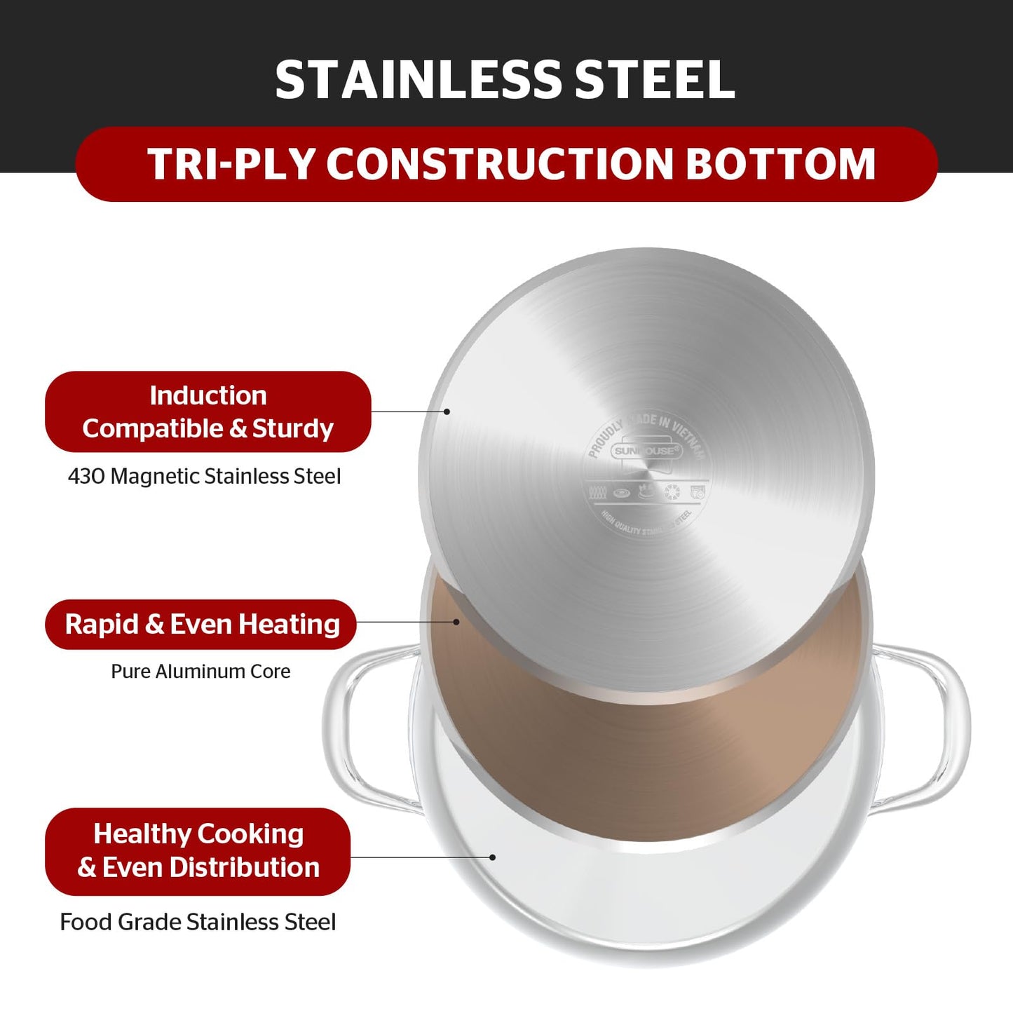 SUNHOUSE Stainless Steel Stock Pot - 13 Quart Heavy-Duty Induction Cooking Pot with Visible Lid for Pasta, Soup, Spaghetti - Nonstick Thick-Bottom Deep Stockpot for Canning, Boiling, and Simmering