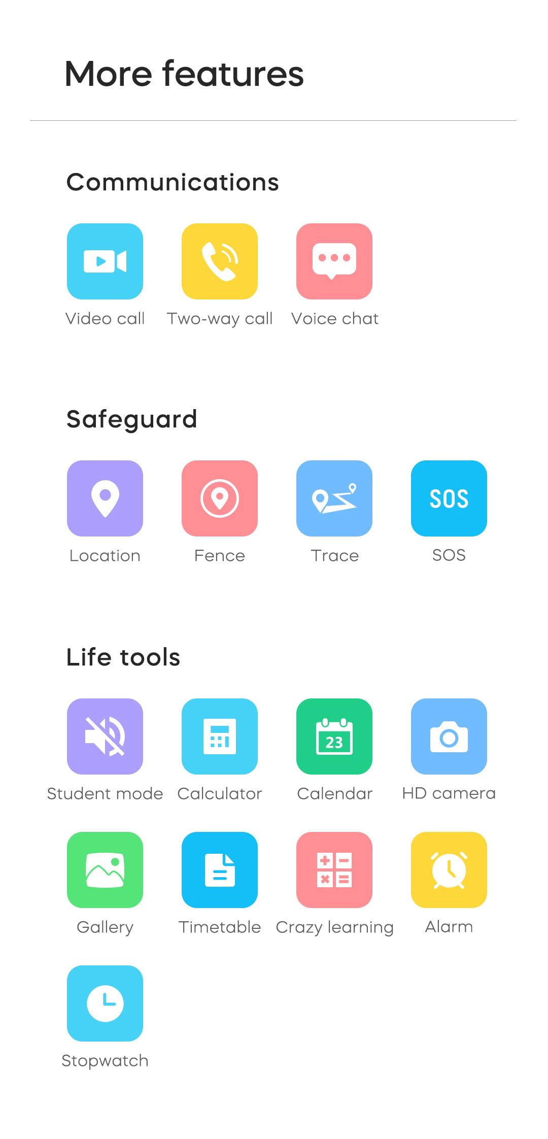 4G GPS Smart Watch for Kids,Kids Phone Smartwatch with Whatsapp Line,Anti-Lost Waterproof Video Phone Call Real-time Tracking Pedometer Voice Message Camera SOS Alarm Watch for Boys Girls Gifts(Blue)
