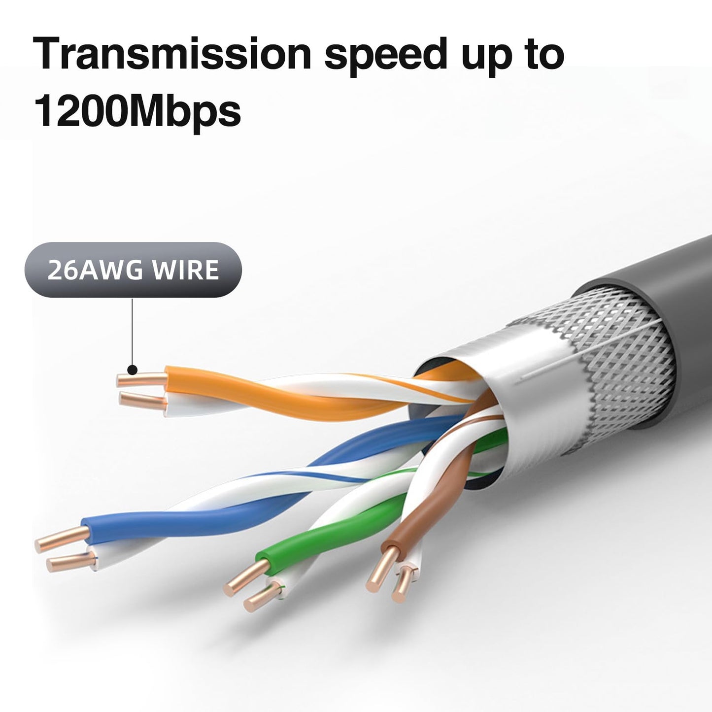 Starlink Cable 75FT/23M, Starlink Replacement Cable for Starlink Rectangular Satellite V2 Gen2 Cable Cord, IP68 Waterproof Supports 1200M Protocol, Adopts Pure Copper Data Transmission