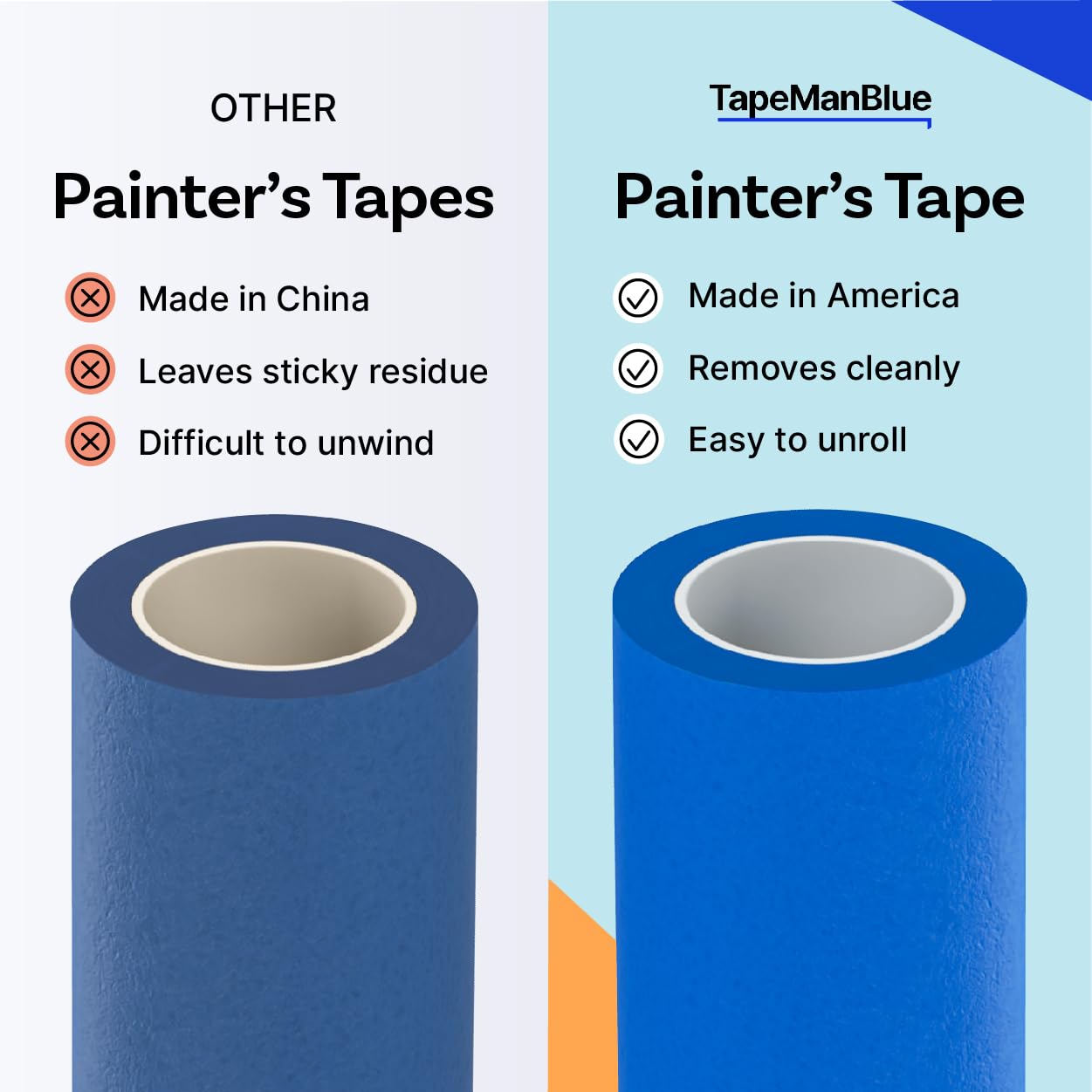 TapeManBlue Wide Blue Painters Tape, 12 Inch X 60 Yds, Made in America, Great Masking Tape for 3D Printing and Laser Cutting, Removes Cleanly for 21 Days 12 Inch X 60 Yards Blue
