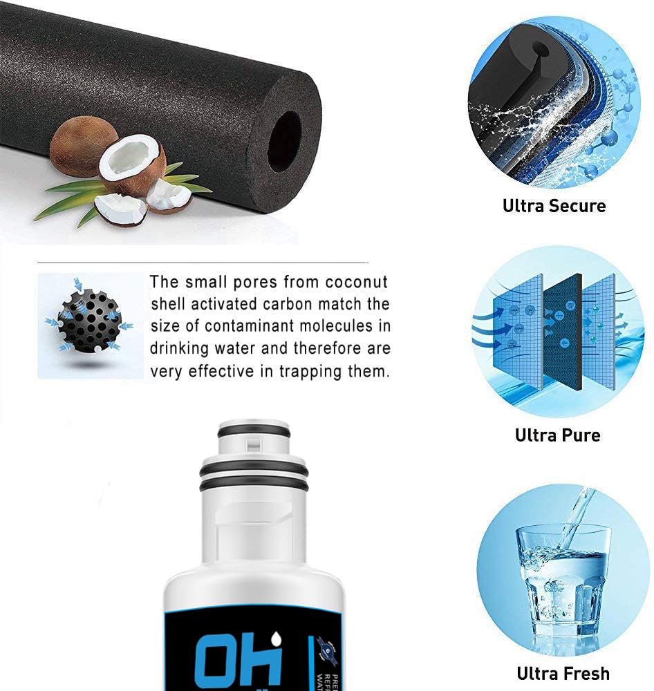 OHFULLS HX2019FR-A HX2019F-A Water Filter Replacement, Compatible with Hisense HRM260N6TSE HRFD560SW HRCD585BW HRFD634BW HRCD650BW HRCD586TBWB Mora MRM260N6TSE, 2-Pack