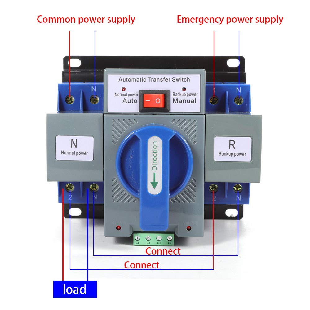 110V Dual Power Automatic Transfer Switch Dual Power Generator Changeover Switch 50HZ/60HZ (2P 63A Blue)