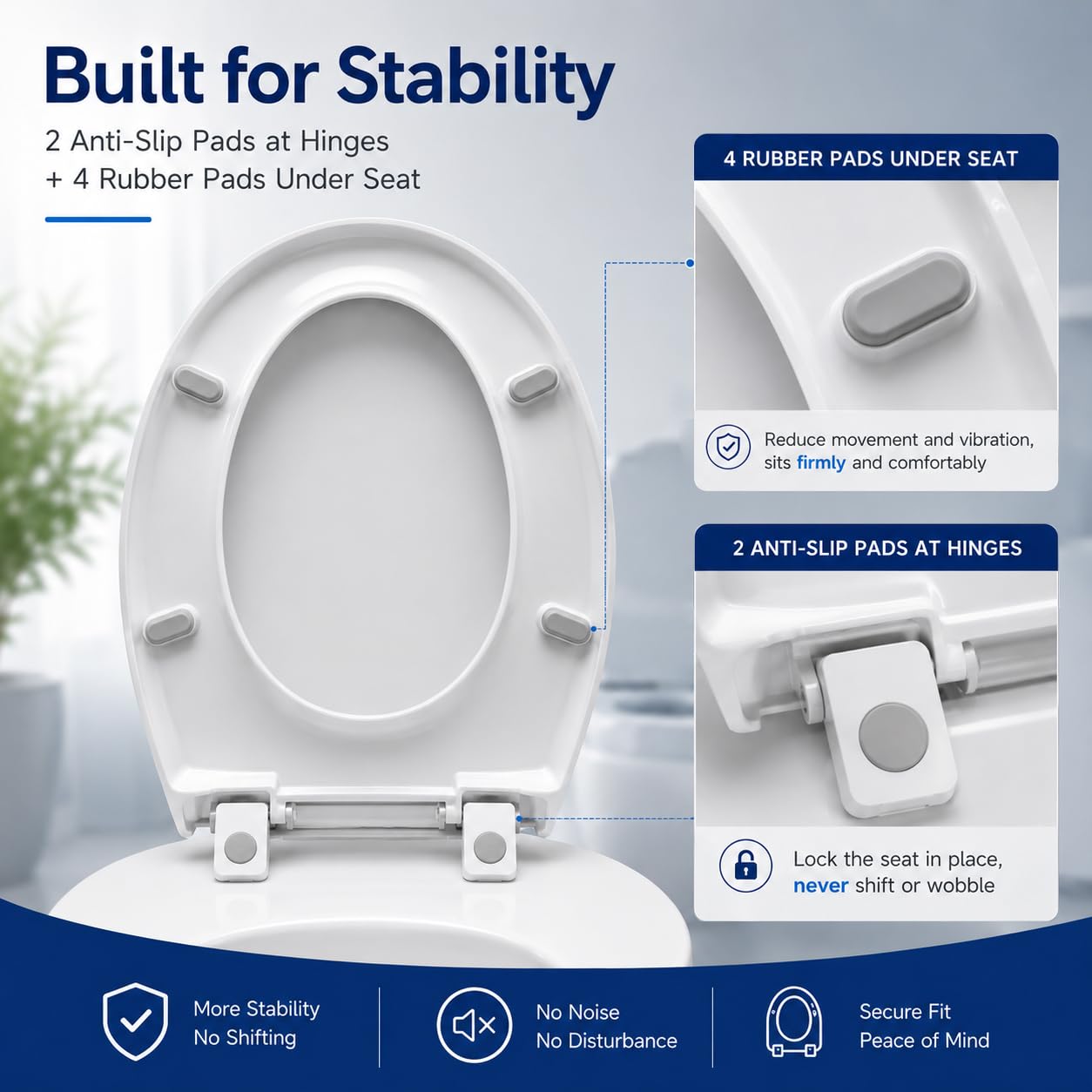 Round Toilet Seat, Standard 16.5” Slow/Soft Close Round Toilet Seat for Round Toilets, No-Slam Quiet-Close Lid, Easy-to-Install, White, Durable Never-Loosen Design