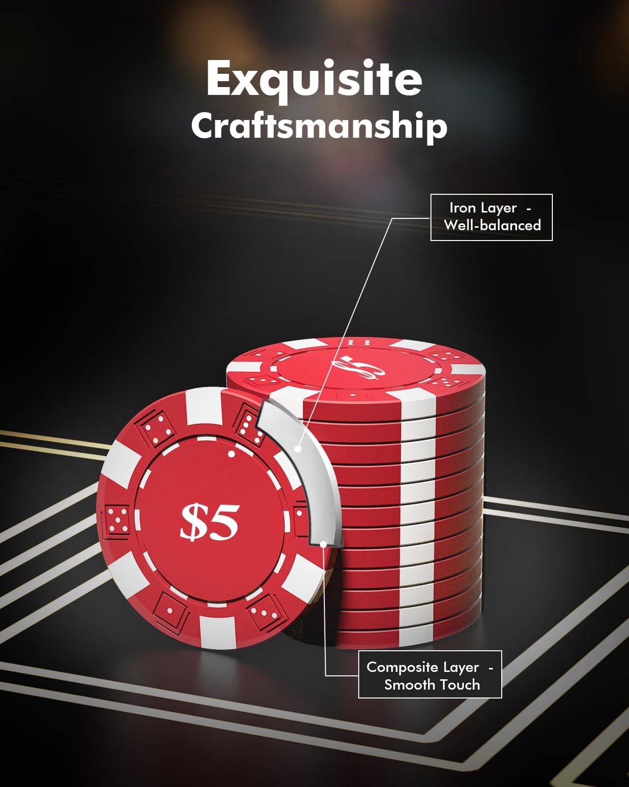 300PCS Poker Chips Set with Denominations, 11.5g Numbered Chips with Case for Texas Hold'em, Blackjack,Card Club or Late Night Poker Games