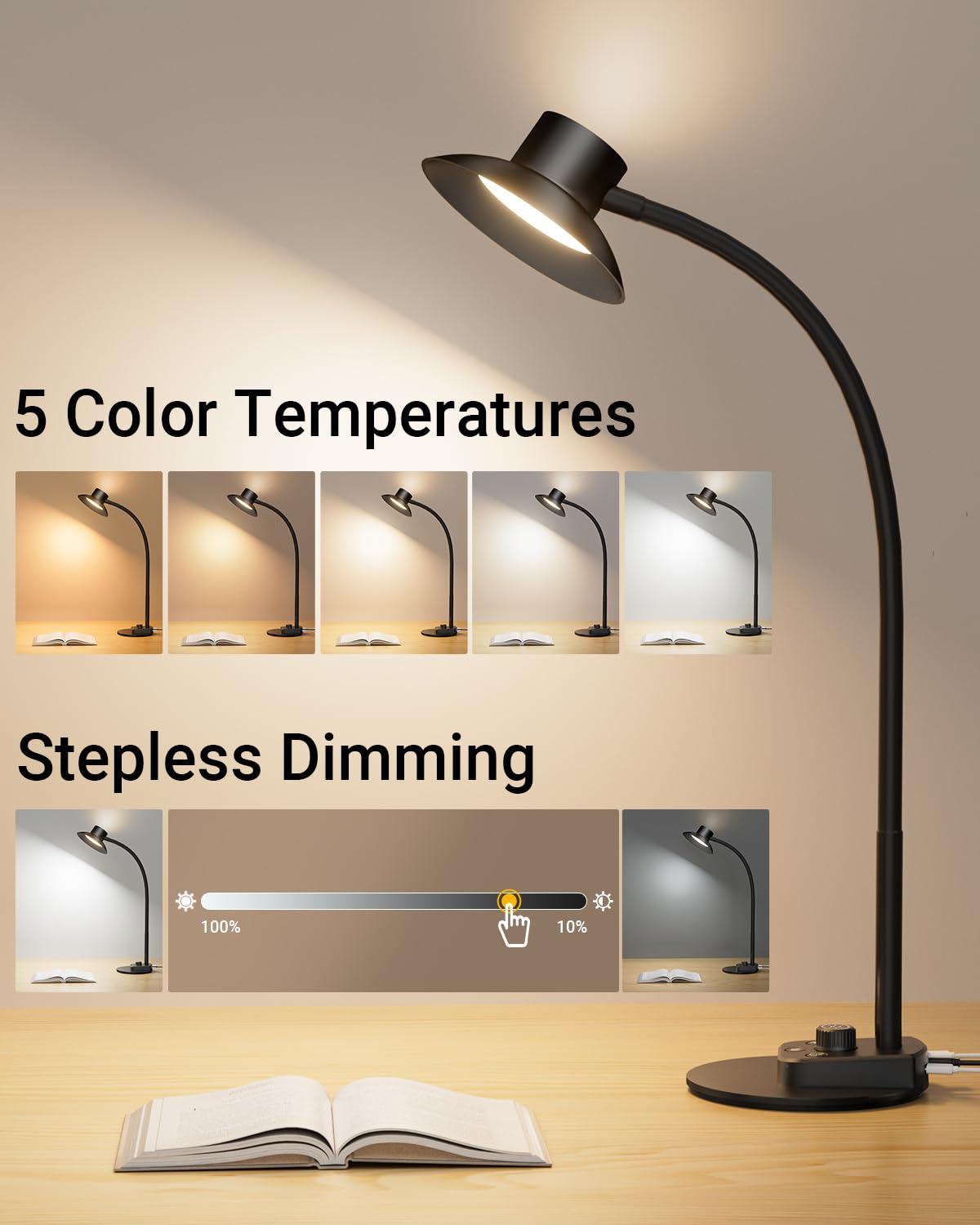 Desk Lamp,Eye-Caring Dimmable Bedside lamp with Dual USB Charging Port, 5 Light Modes & Stepless Dimming, 1400LM Desk Light with Flexible Neck for Home, Office, Bedroom, Reading, Work, Study,12V 2A