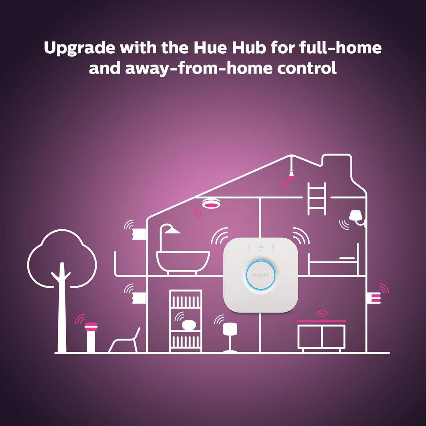 Philips Hue White & Color Ambiance 4" Smart LED Retrofit Can Downlight, Color Changing, Bluetooth & Zigbee Compatible (Hue Hub Optional), Smart Ceiling Lighting