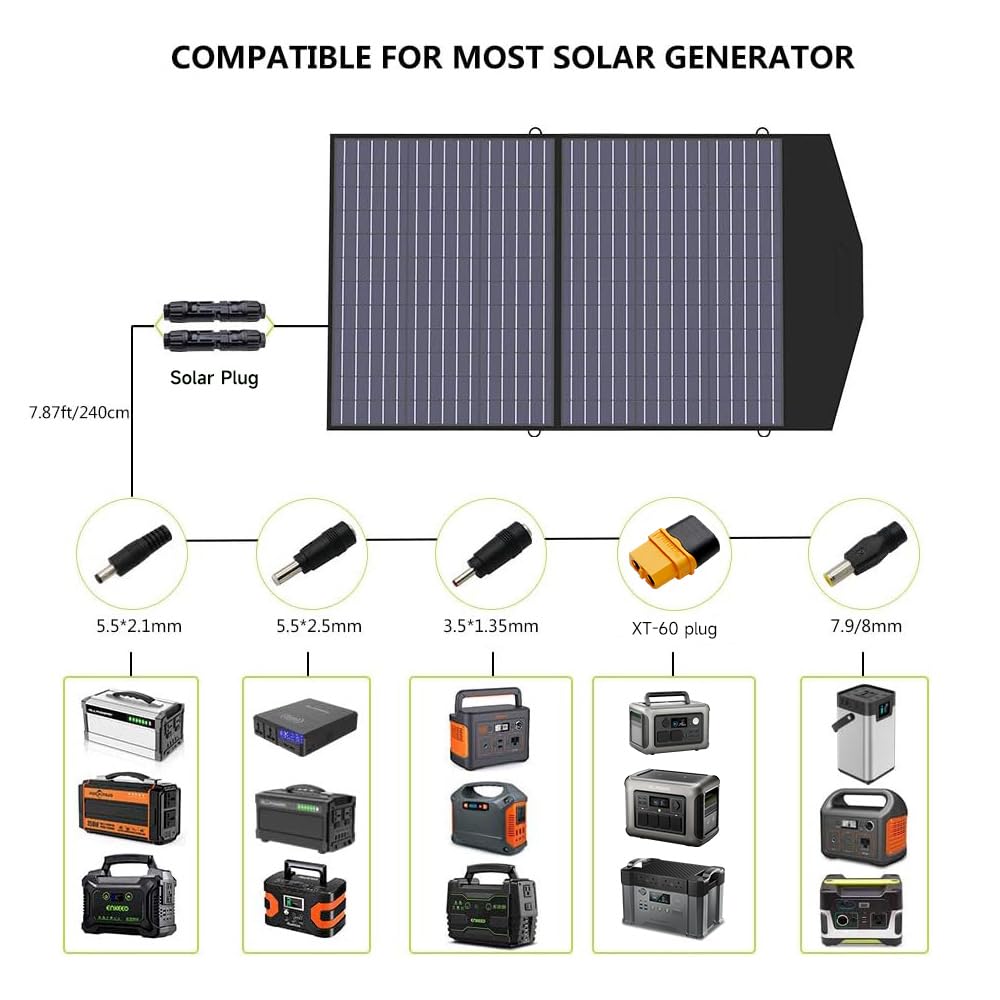 ALLPOWERS Foldable Solar Panel 100W, Portable Solar Panel kit for Portable Power Station, Solar Generator, Outdoor Foldable Solar Charger for Camping, Laptops, Motorhome, Caravan
