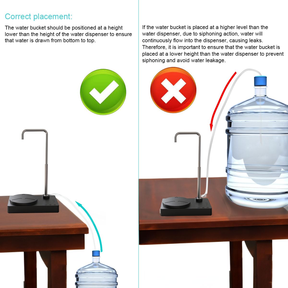 Desktop Water Dispenser, 5 Gallon Water Bottle Dispenser, Smart Electric Desktop Water Jug Dispenser for Home, Office, Outdoor (Black) (Black)