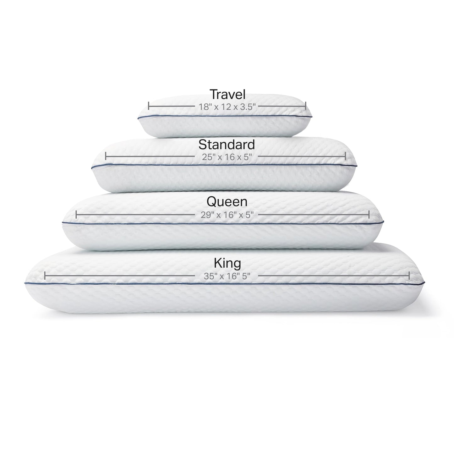 WEEKENDER Ventilated Gel Memory Foam Pillow - Washable Cover - Queen Size(Pack of 1), White