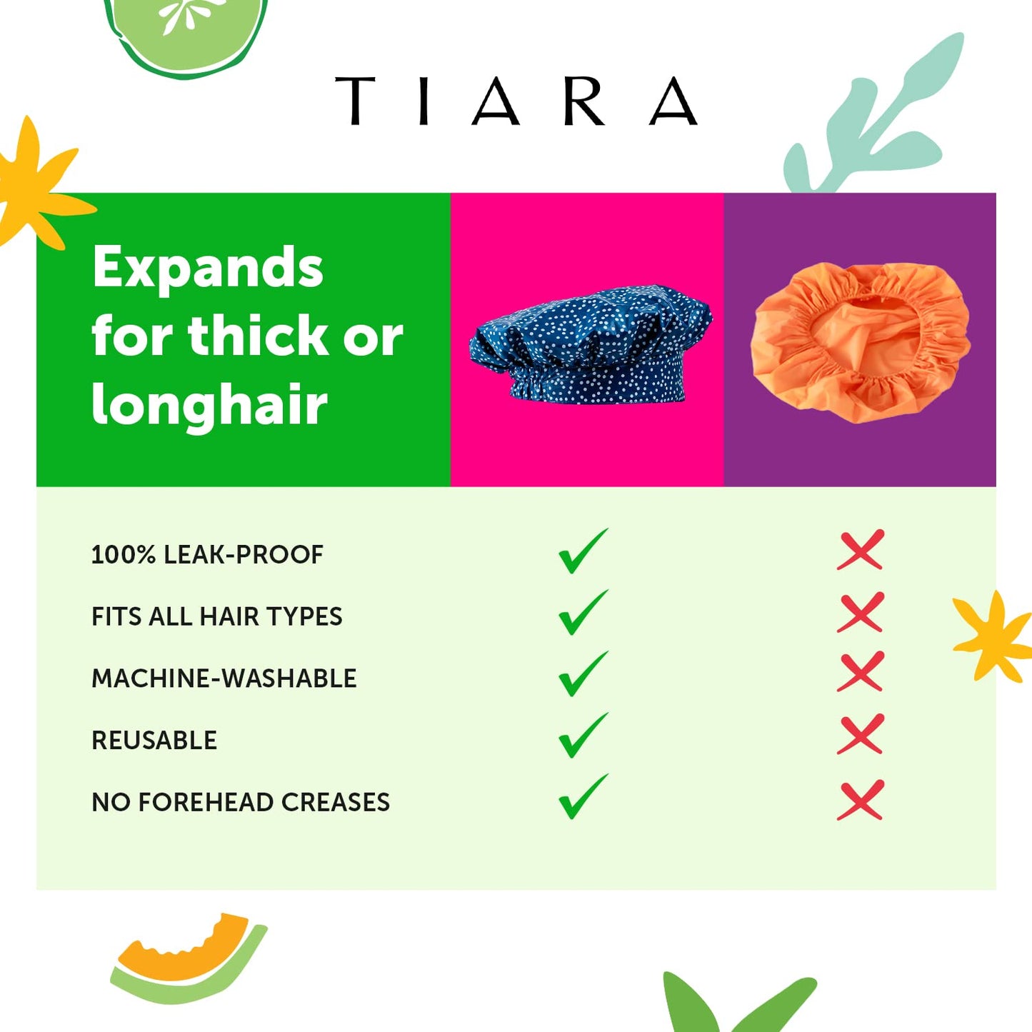 TIARA Shower Cap for Women, Terry Lined – Leak-Free, Washable and Waterproof Shower Cap – Reusable Shower Cap for all Hair Lengths/Styles – Also Works as a Deep Conditioning Cap – Dots Blue
