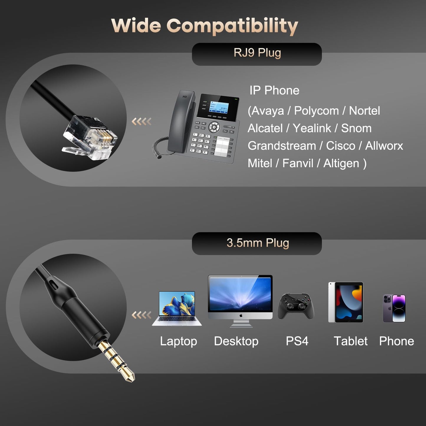 Call Center Headset with RJ9 Jack & 3.5mm Connectors for Landline Deskphone Cell Phone PC Laptop, Phone Headset with Microphone Noise Cancelling, Work for Cisco 7941 7965 6941 7861 8811 8961