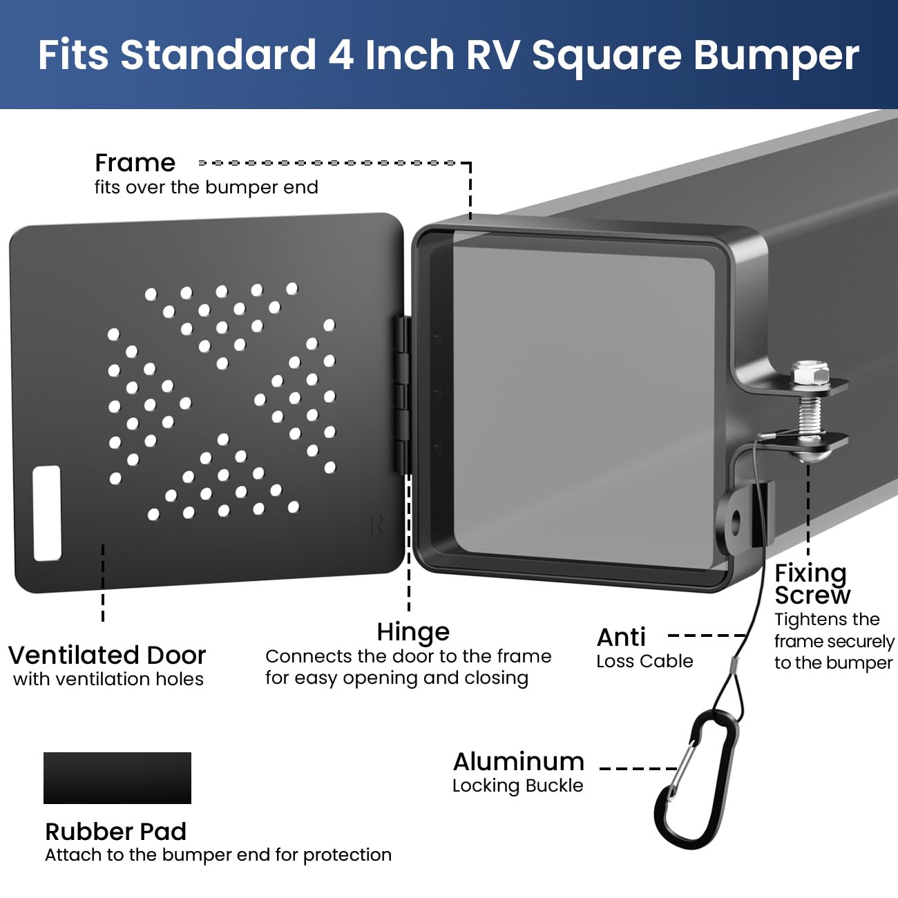 Aluminum RV Bumper End Cap- Fits Standard 4-Inch Square Camper Bumpers, No-Insect Vent Holes, Secure Sewer Hose Storage, Must-Have Travel Trailer Accessories - 2 Pack