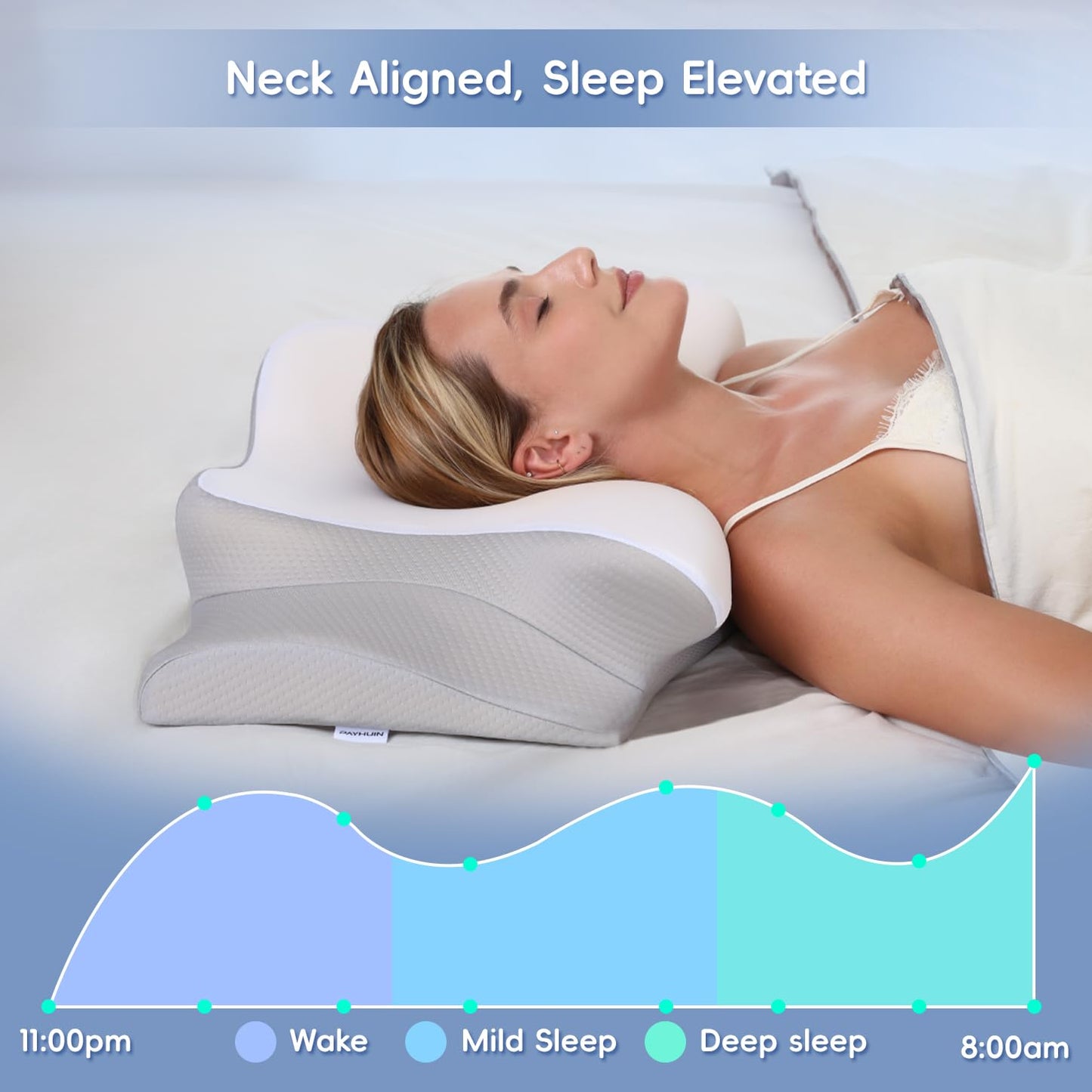 MISSLEEP Cervical Neck Pillow, Memory Foam Pillows for Relieving Neck and Shoulder Pain, Neck Support Pillow for Side Sleepers, 2 Heights Ergonomic Pillow with Breathable Ice Silk Cover White