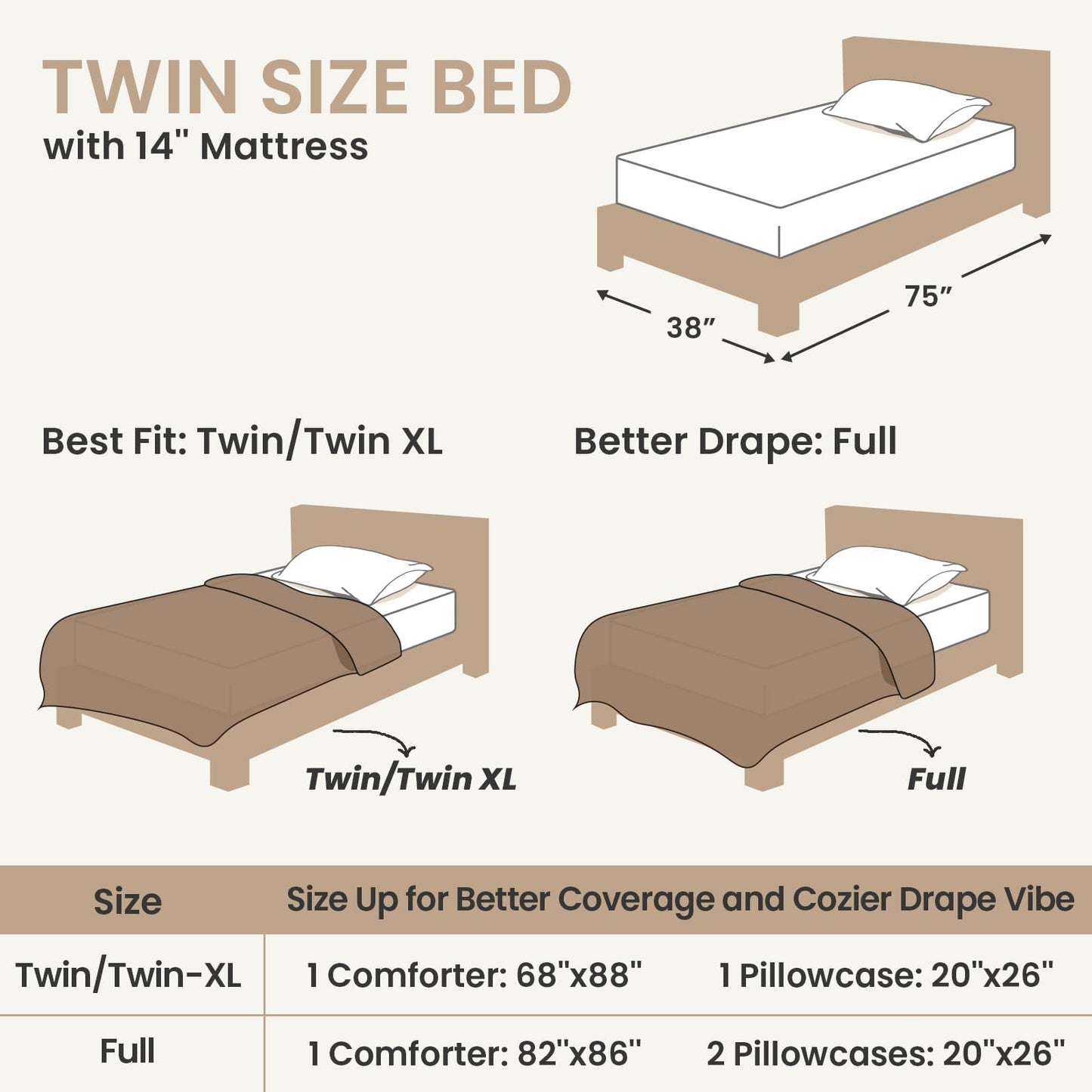 Sasttie Fluffy Comforter Set Twin/Twin-XL 2 Pieces - Super Soft & Fuzzy Cream White Comforter for Winter Warm Fleece Bedding, 1 Luxury Heavy Faux Fur Down Alternative Comforter with 1 Pillow Case