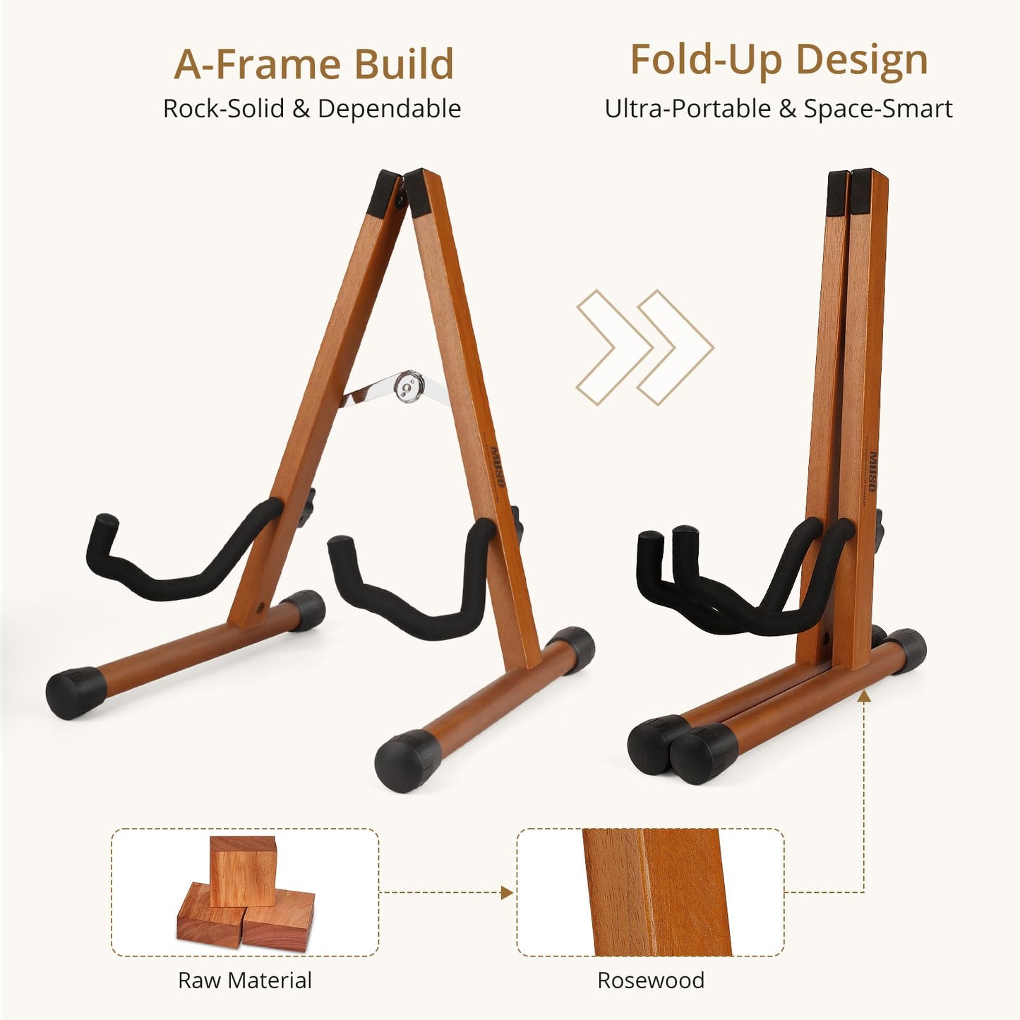 Guitar Stand,Acoustic Guitar Stand,Wood Classical Electric Guitar Stand,Foldable Bass Guitar Stand,Guitar Accessories also fit Bass,Violin,Ukulele(Rosewood)