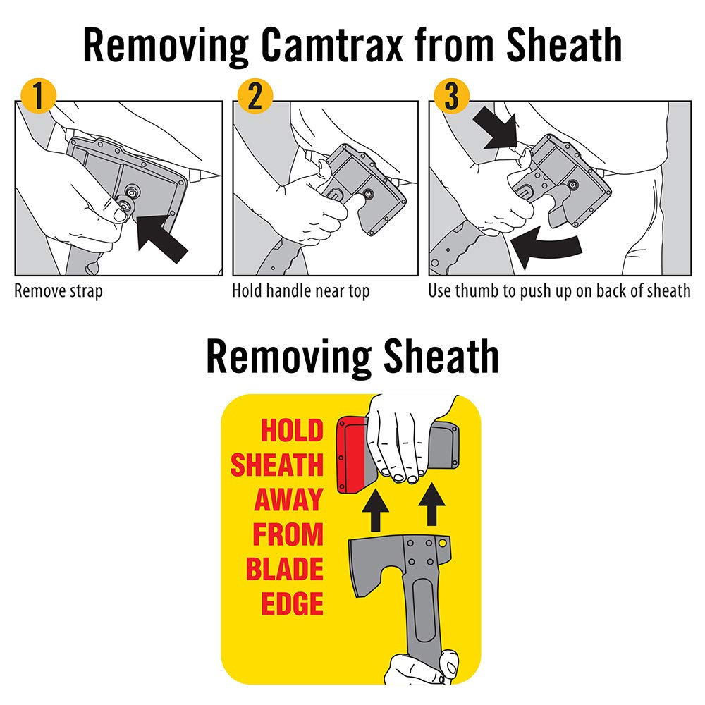 CAMTRAX 3-in-1 Hatchet / 12" Overall / 7" LOCKBACK Folding Saw