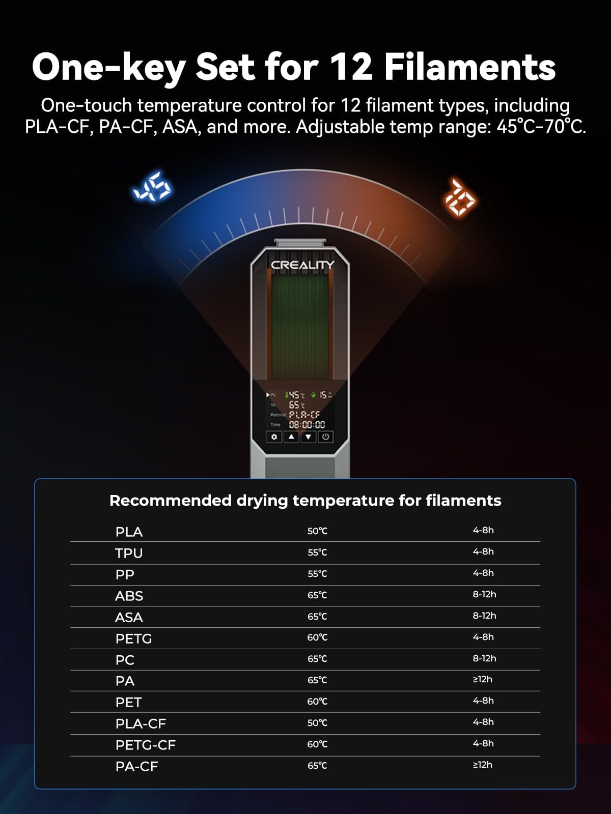 Creality Space Pi Filament Dryer, Filament Storage Box, Upgraded Double 360° Heating Drying with Fan&Touch Screen, 3D Printer Filament Spool Holder, Dehydrator 1.75/2.85/3mm PLA PETG ABS TPU Nylon