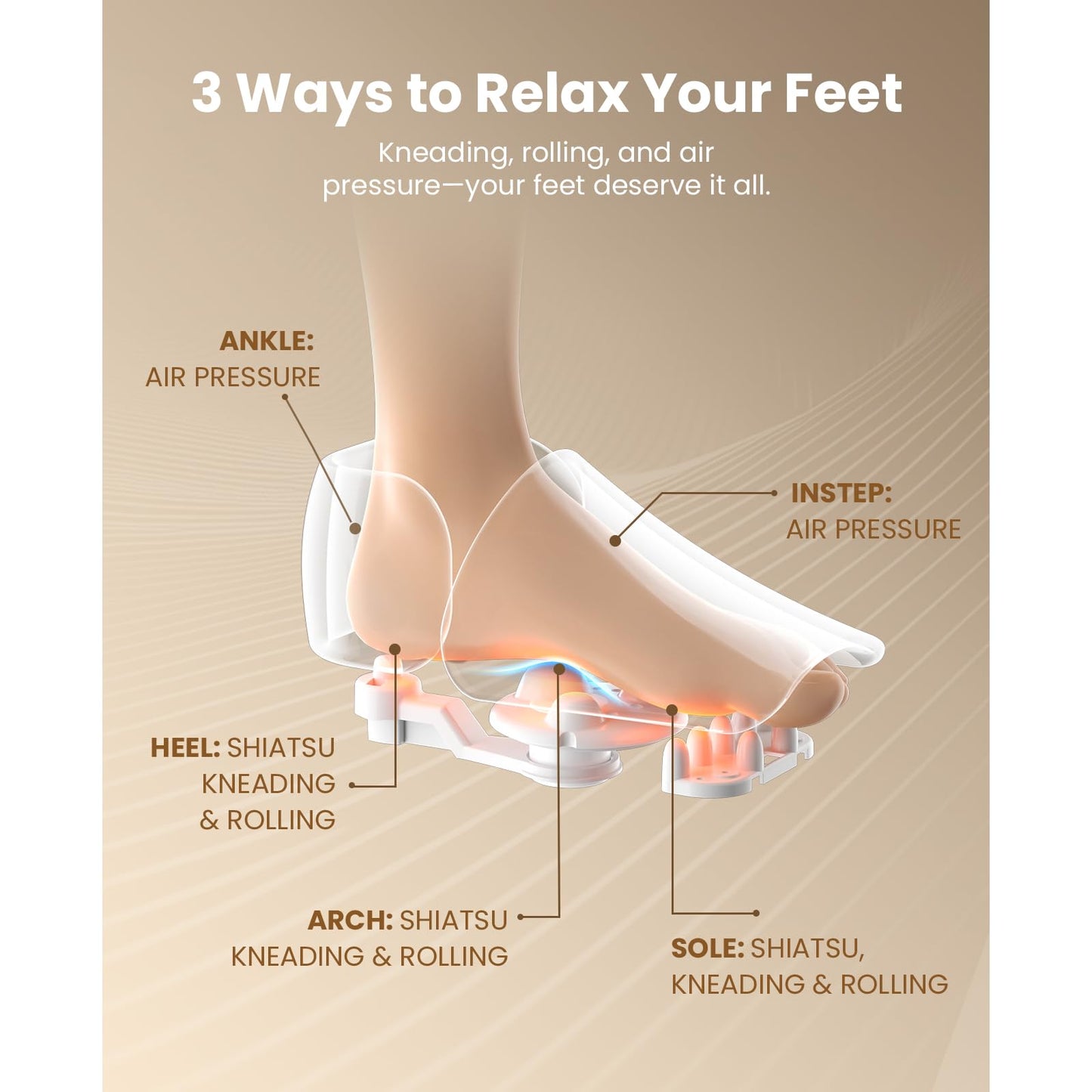 BOB AND BRAD Foot Massager with Heat and Remote, Electric Feet Massager Machine for Men Size 12