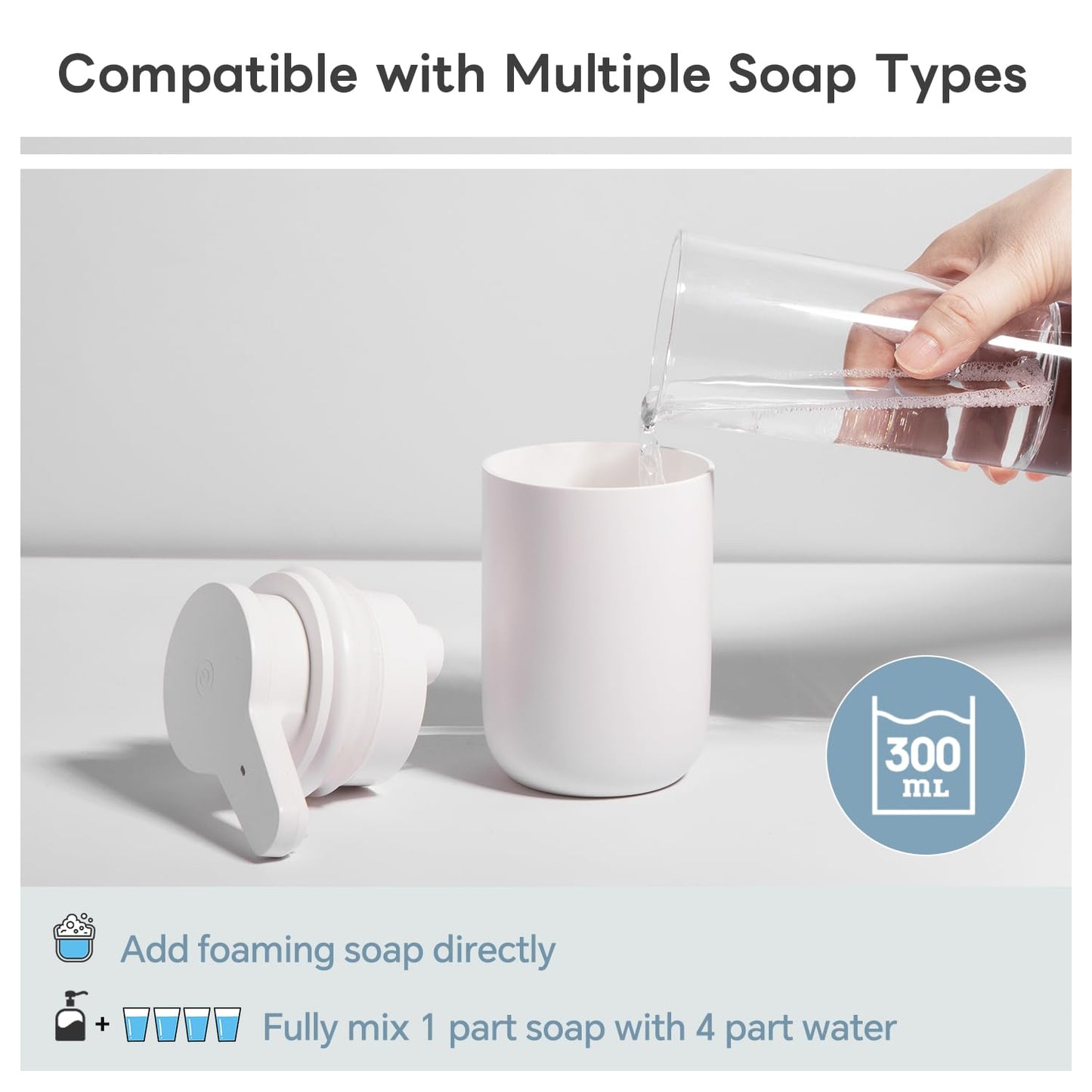 Automatic Foaming Soap Dispenser, Rechargeable Touchless Foam Hand Soap Dispenser for Bathroom, Soap Pump for Kitchen, Water-Resistant, Xmas Gift 10oz