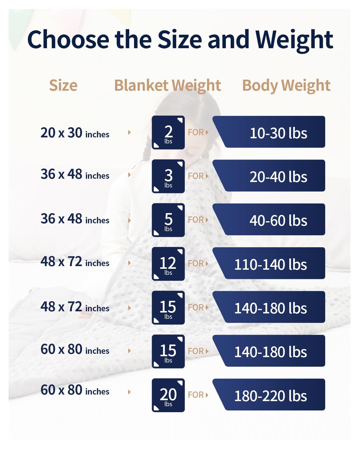 Mr. Sandman Weighted Blanket, Minky Dots and Cooling Microfiber Heavy Blanket, Soft and Cozy Weighted Throw for Sleeping and Calm,36 x 48in, 3lbs, Grey
