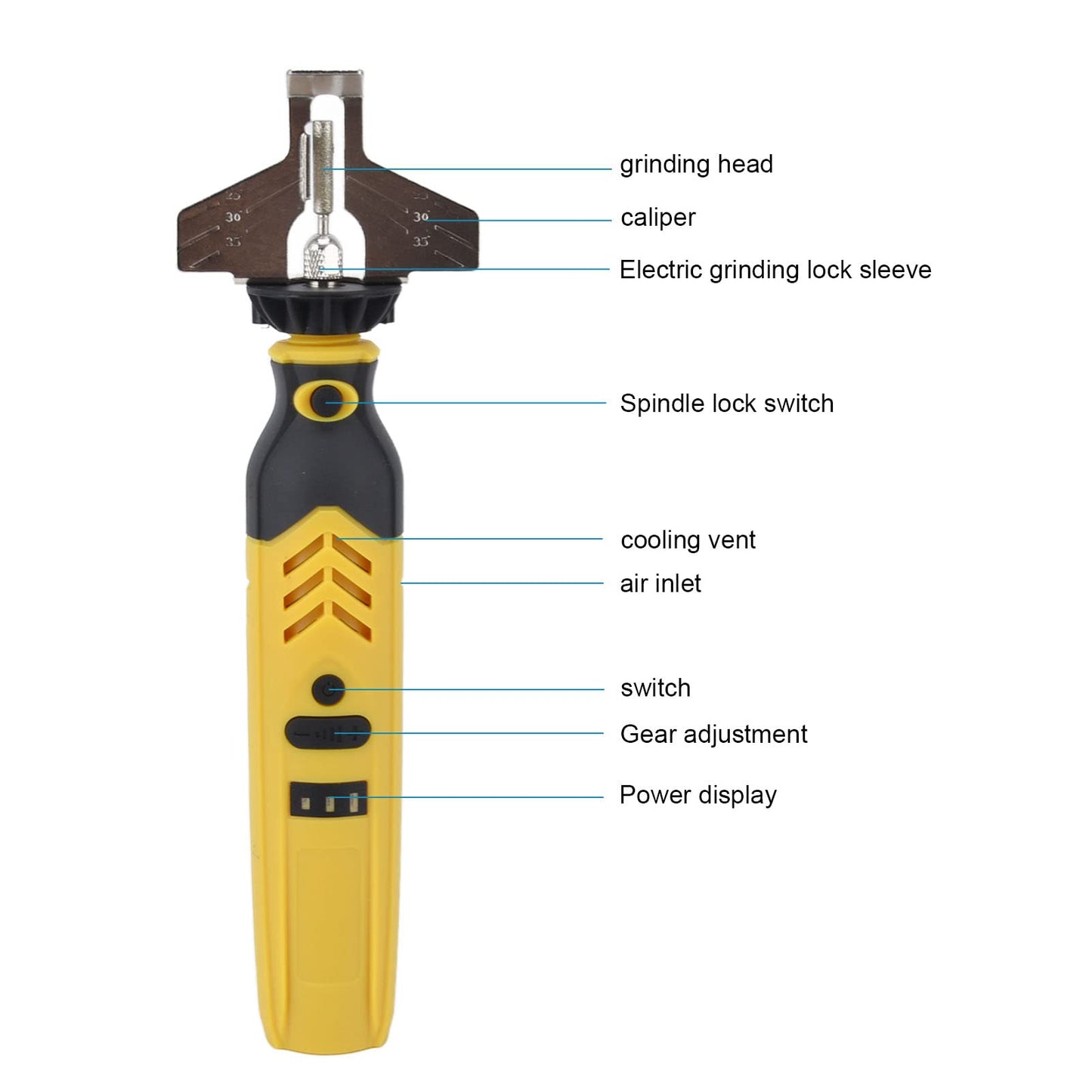 Chainsaw Sharpener, 18pcs USB Charging DC3.6V 1500mAh Portable Fast Saw Sharpener, 5000-18000r/m Electric Chainsaw Sharpener Kit with Sharpening Wheels for Most Chainsaw