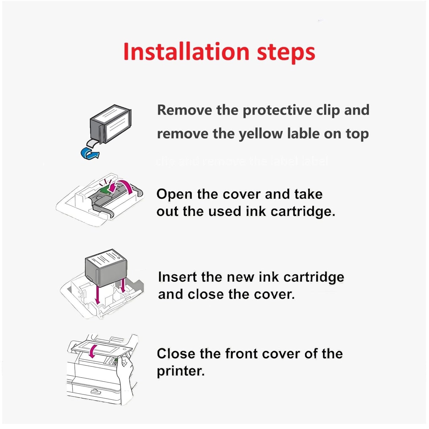 793-5 Ink Cartridge Replacement for Pitney Bowes 793-5 Red Ink Cartridge Compatible with Postage Meters DM100i DM125i DM150i DM175i DM200L DM225 and SendPro C SendPro+, 35ml 2 Pack
