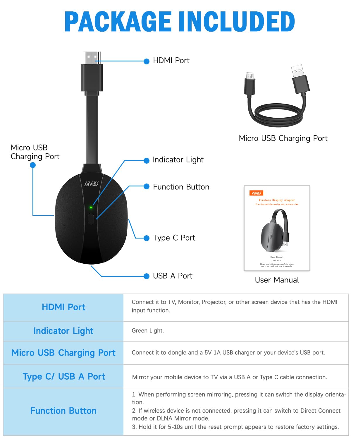 AIMIBO 4K Wireless Display Adapter 5G for Smartphone Tablet Laptop to HDTV Monitor Projector - 3 Mirroring Ways, Wireless & Wired HDMI Dongle for iOS Android Windows Mac Support Airplay DLNA Miracast