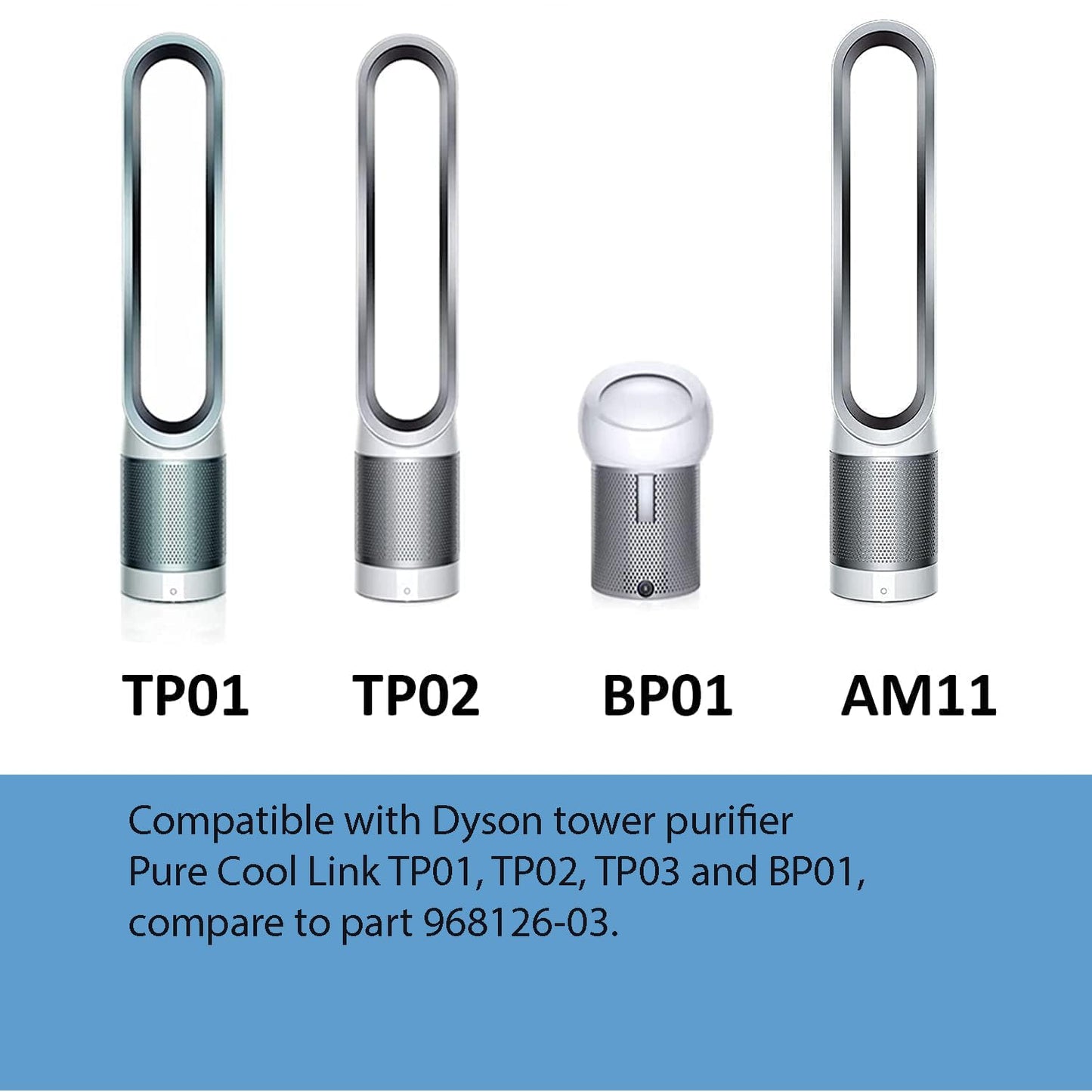 2 Pack Am11 True HEPA Replacement Filter,Tp01 Air purifier Compatible With Dyson Filter Replacement 360° HEPA and Activated Carbon TP02, TP03, BP01 Tower Air Purifier Compare to Part # 968126-03