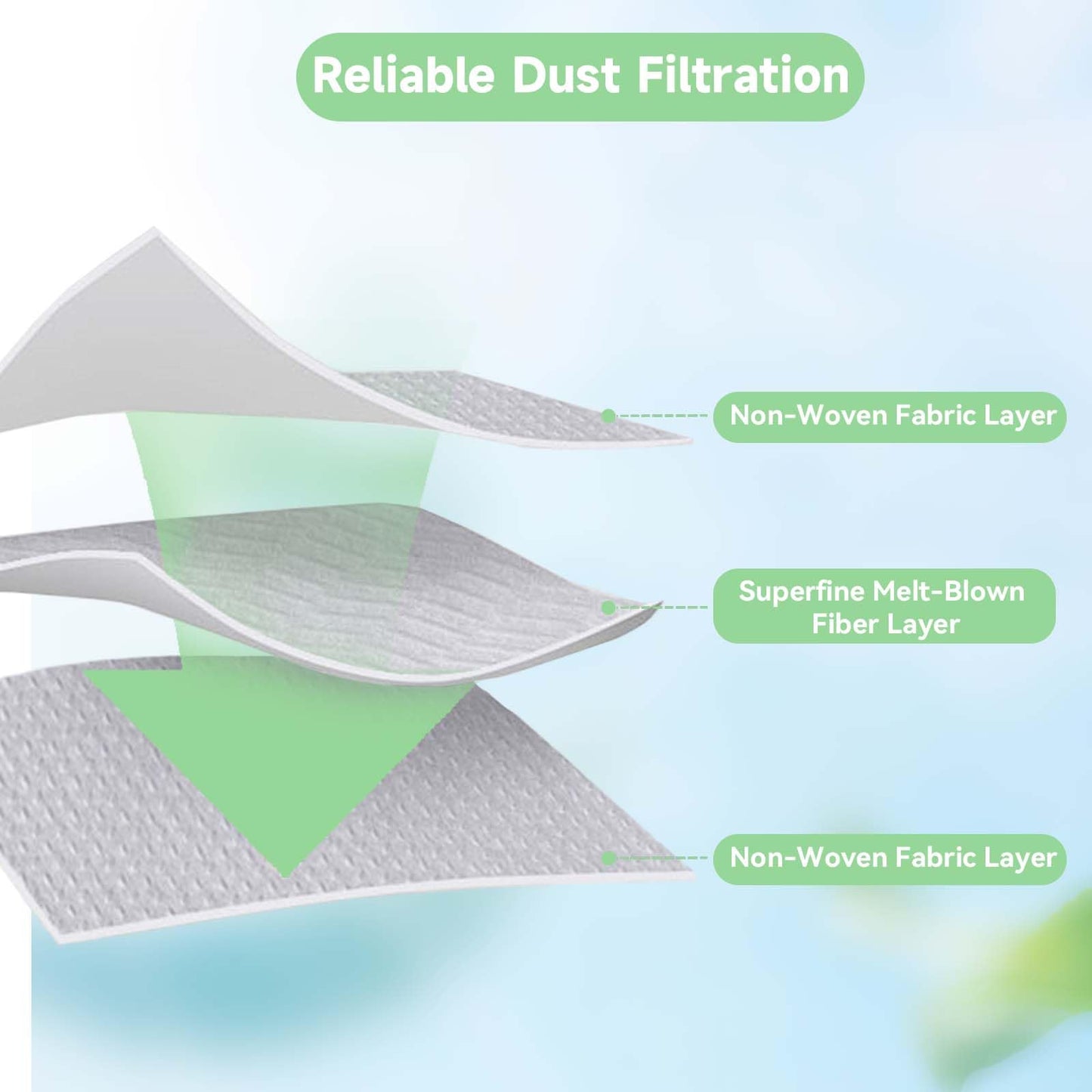 WAIKAS 20 Pack Qrevo Dust Bag for Roborock Qrevo QV 35A/35S, Qrevo S5V, Qrevo Curv S5X, Saros 10/10R/Z70, Qrevo Edge, Qrevo S/Pro/Master/Plus Robot Vacuum
