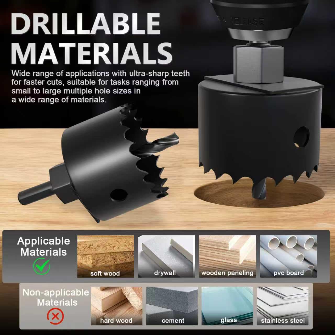 METOTY 17-Piece Hole Saw Set - High Carbon Steel 19-152mm（3/4" to 6"） Blades for Drywall, Soft Wood, Plastic, PVC